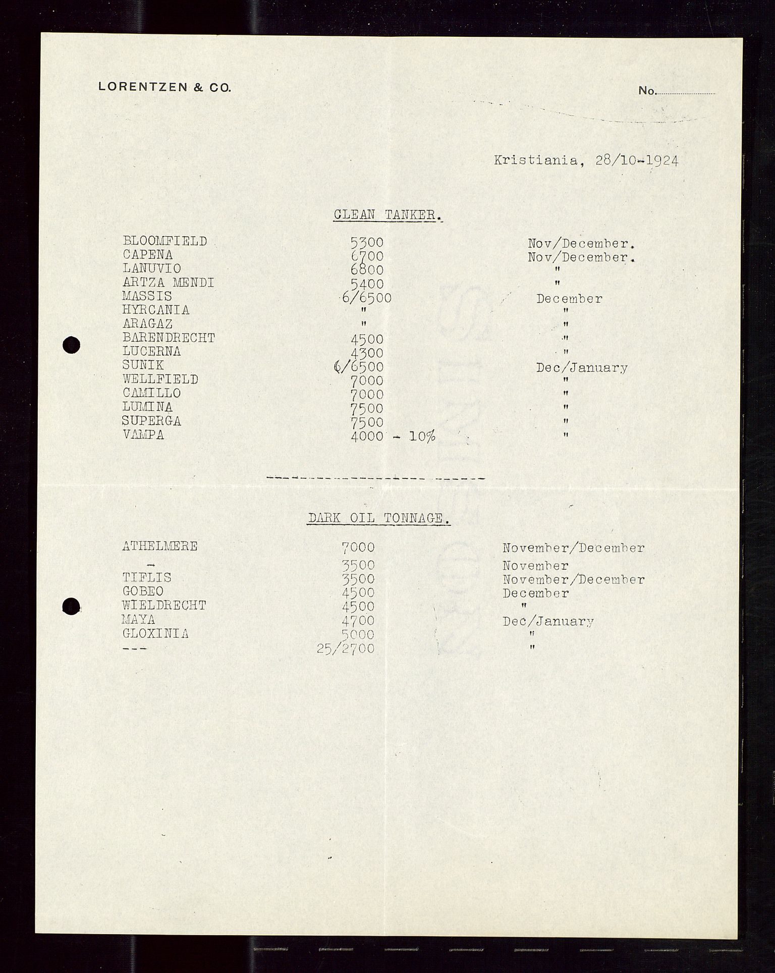 Pa 1521 - A/S Norske Shell, AV/SAST-A-101915/E/Ea/Eaa/L0012: Sjefskorrespondanse, 1924, s. 695