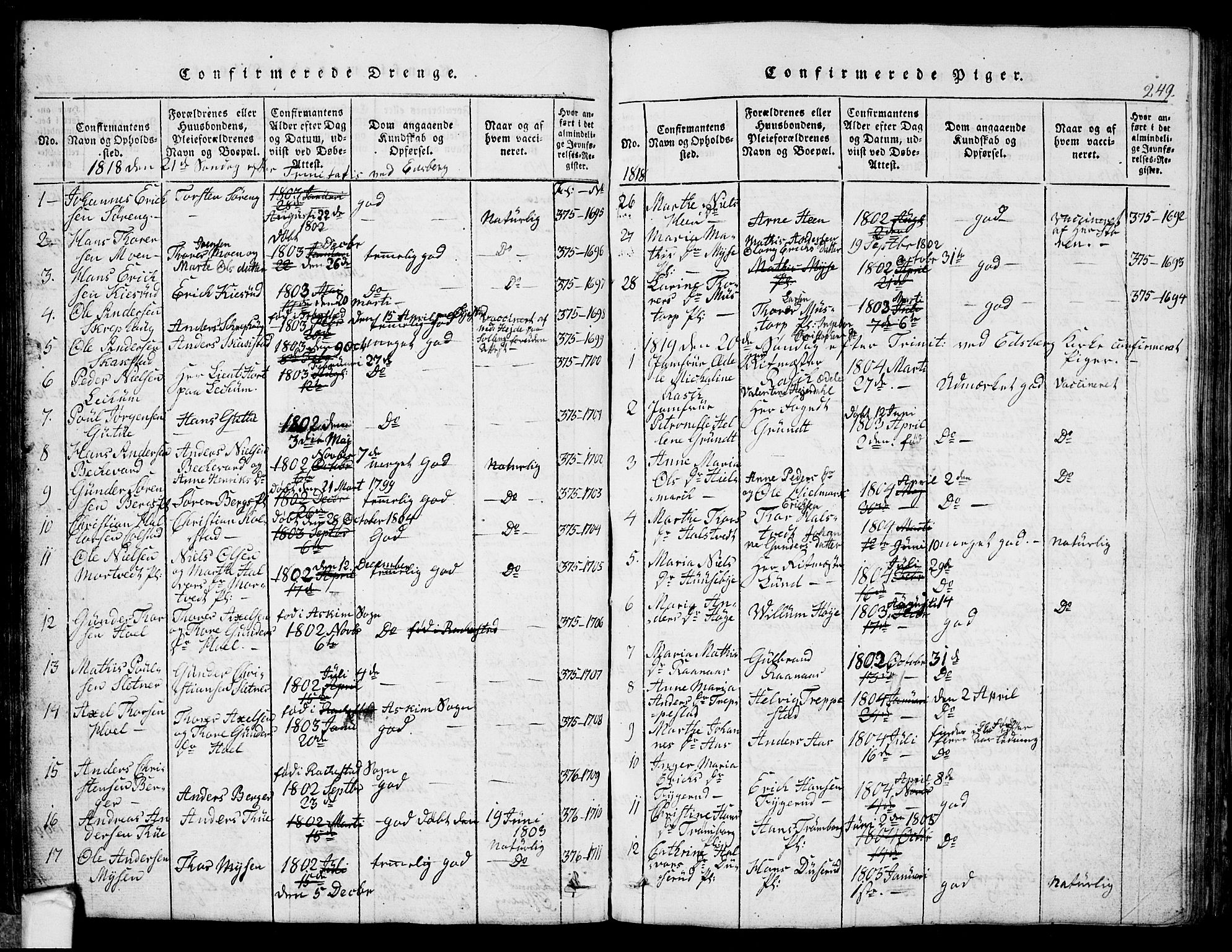 Eidsberg prestekontor Kirkebøker, AV/SAO-A-10905/G/Ga/L0001: Klokkerbok nr. I 1, 1814-1831, s. 249