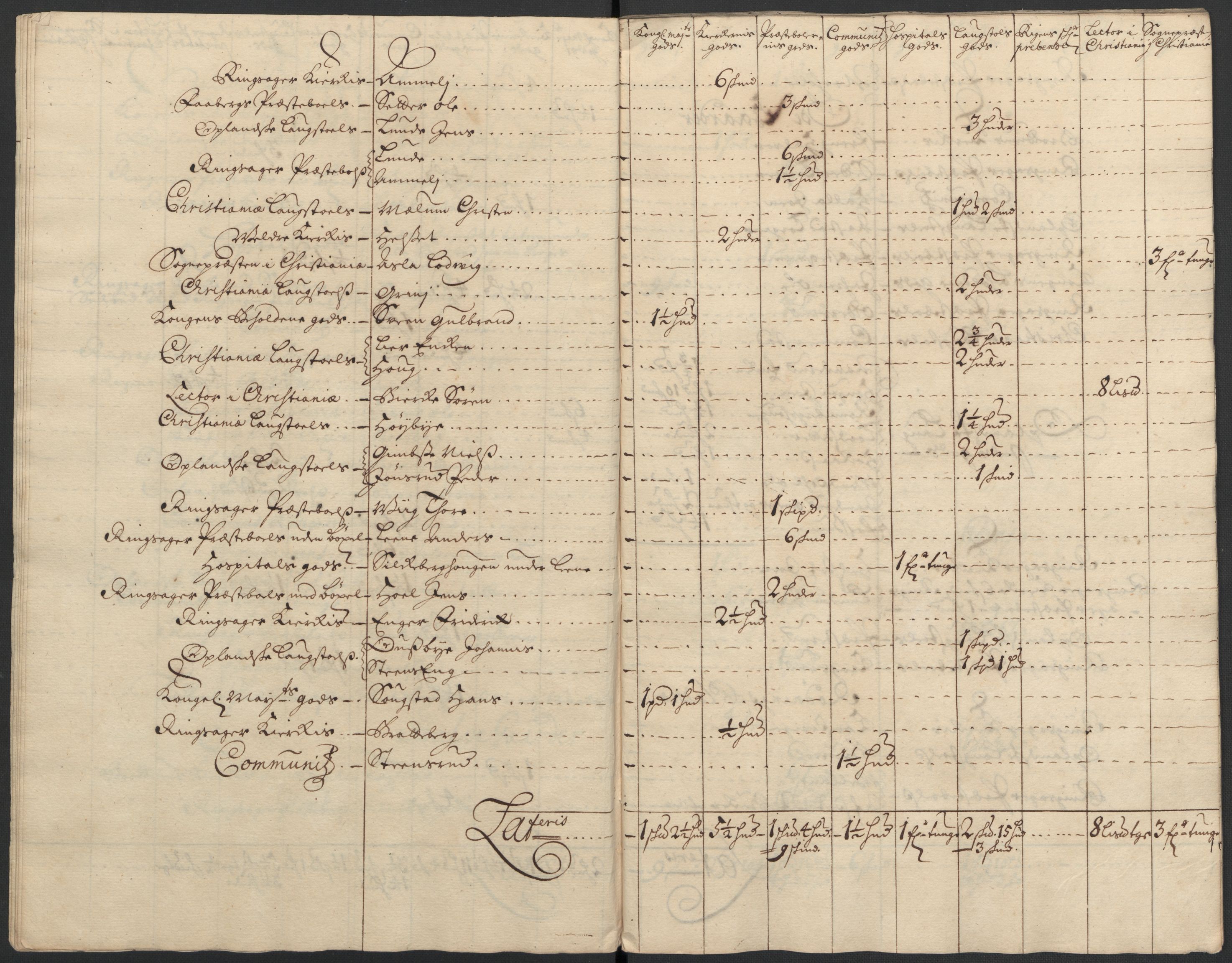 Rentekammeret inntil 1814, Reviderte regnskaper, Fogderegnskap, RA/EA-4092/R16/L1046: Fogderegnskap Hedmark, 1710, s. 247