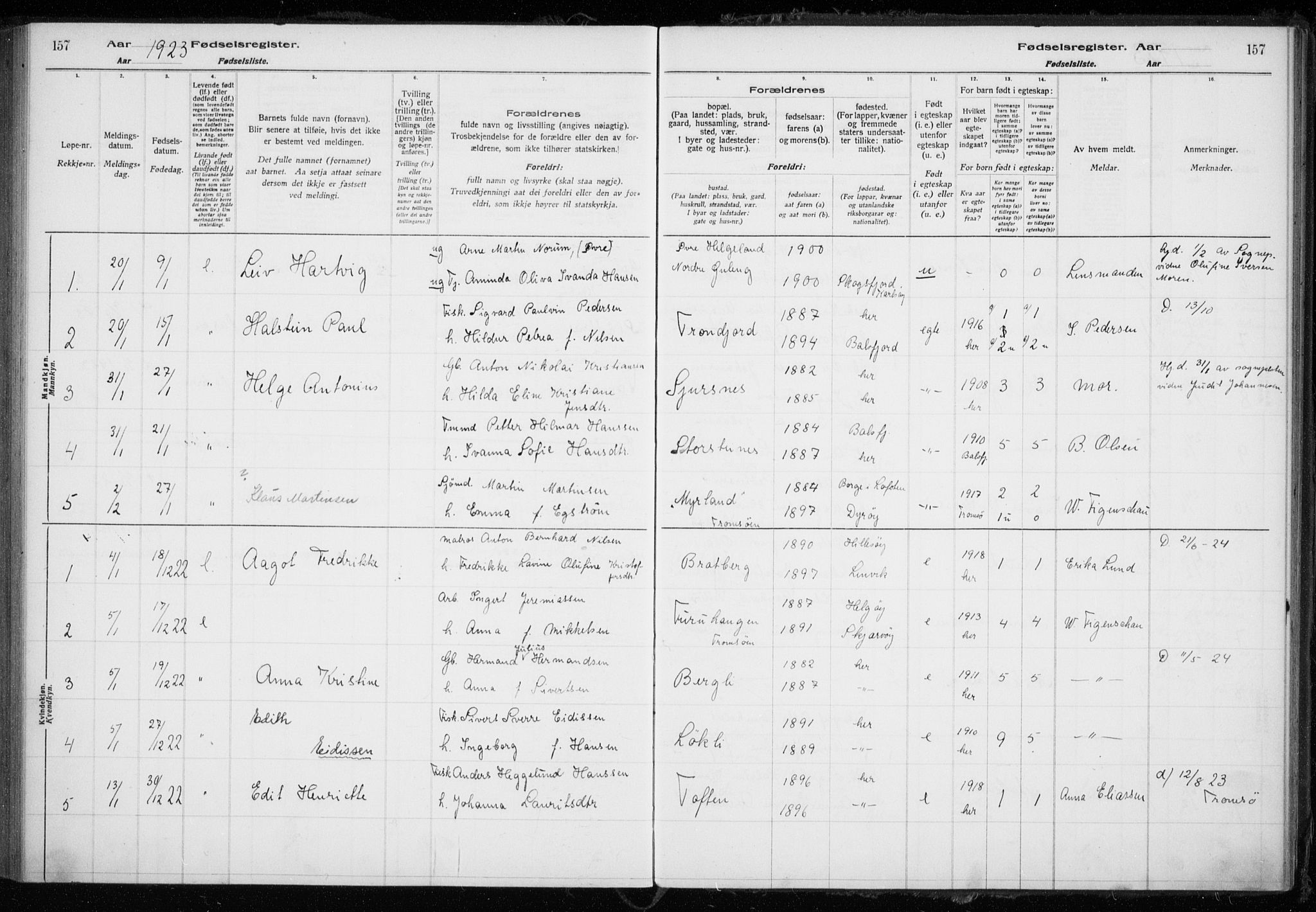 Tromsøysund sokneprestkontor, AV/SATØ-S-1304/H/Ha/L0079: Fødselsregister nr. 79, 1916-1924, s. 157