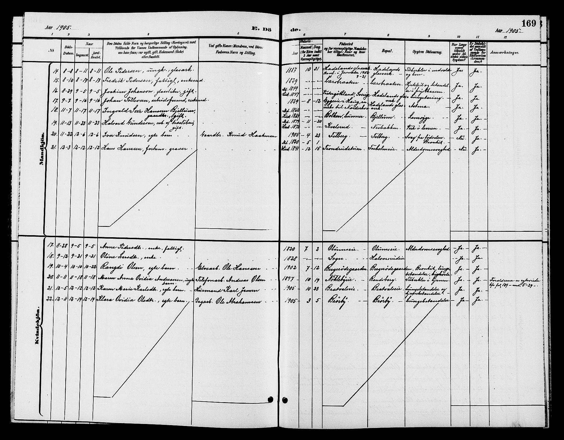 Jevnaker prestekontor, SAH/PREST-116/H/Ha/Hab/L0002: Klokkerbok nr. 2, 1896-1906, s. 169