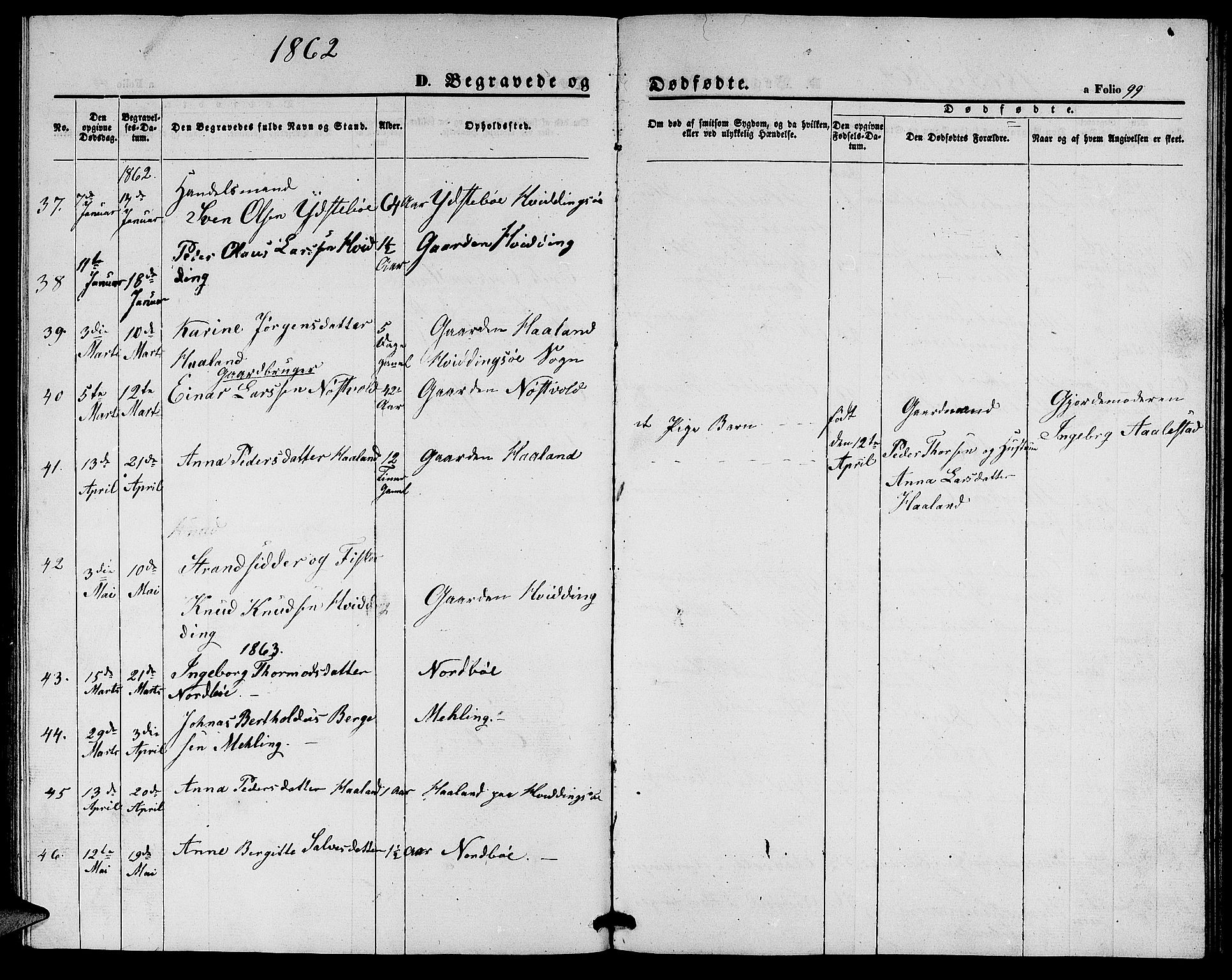 Rennesøy sokneprestkontor, AV/SAST-A -101827/H/Ha/Hab/L0003: Klokkerbok nr. B 3, 1855-1888, s. 99