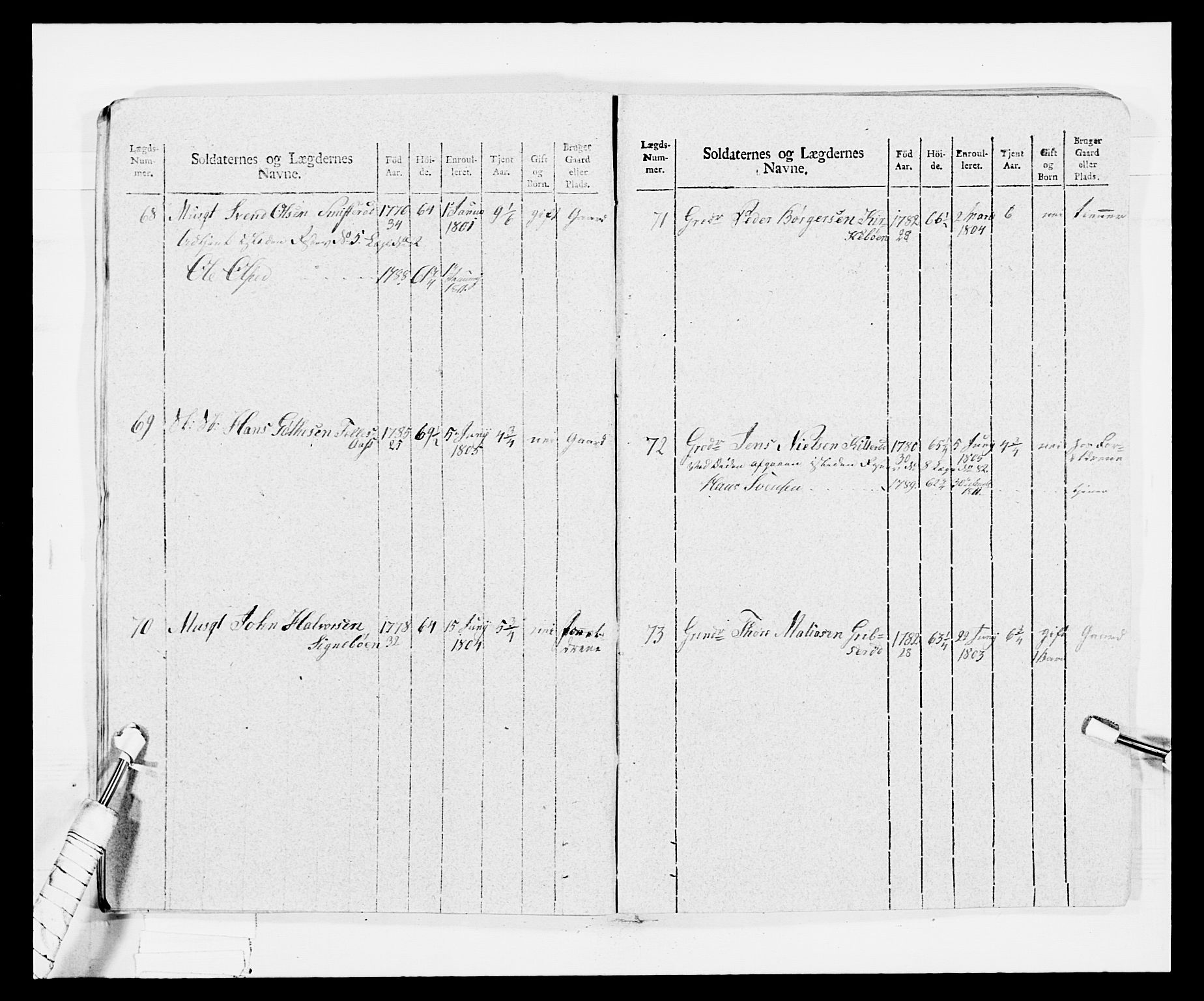 Generalitets- og kommissariatskollegiet, Det kongelige norske kommissariatskollegium, AV/RA-EA-5420/E/Eh/L0030b: Sønnafjelske gevorbne infanteriregiment, 1810, s. 127