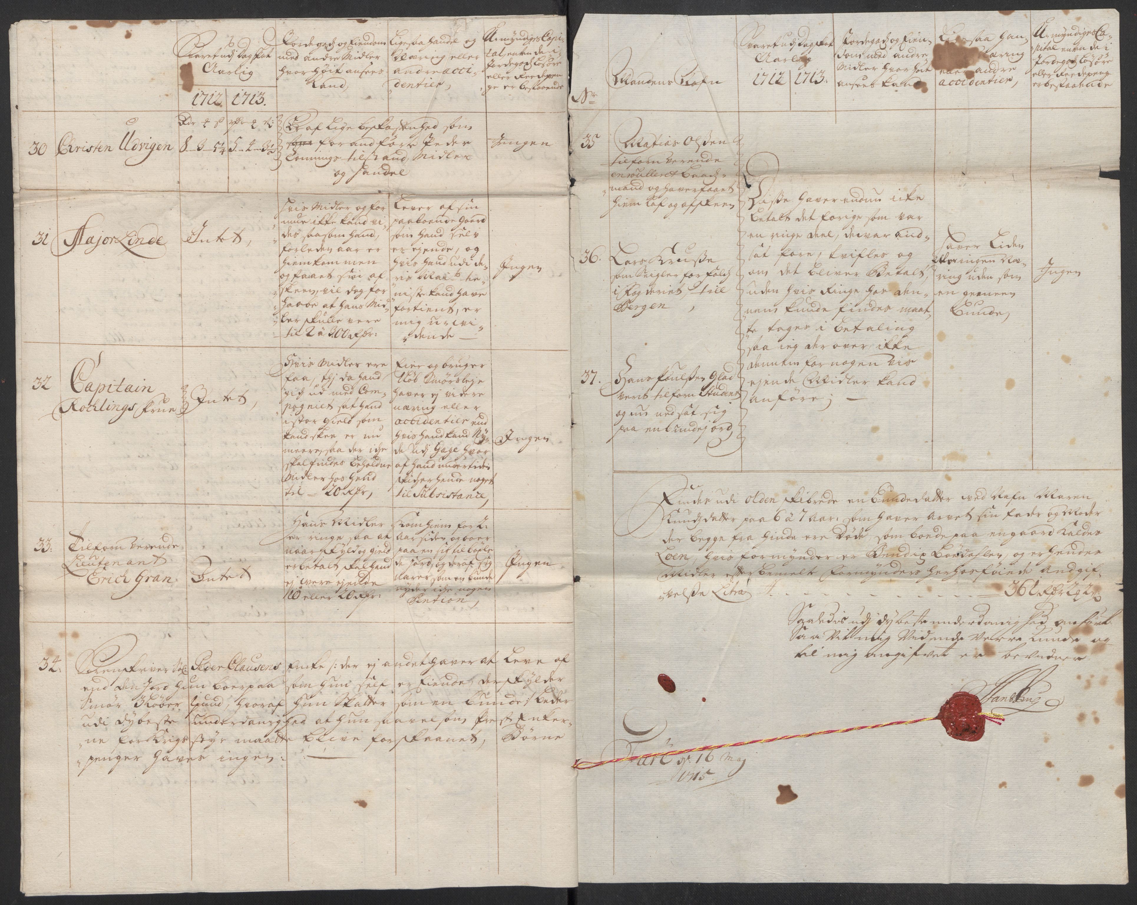 Rentekammeret inntil 1814, Reviderte regnskaper, Fogderegnskap, AV/RA-EA-4092/R53/L3439: Fogderegnskap Sunn- og Nordfjord, 1715, s. 564