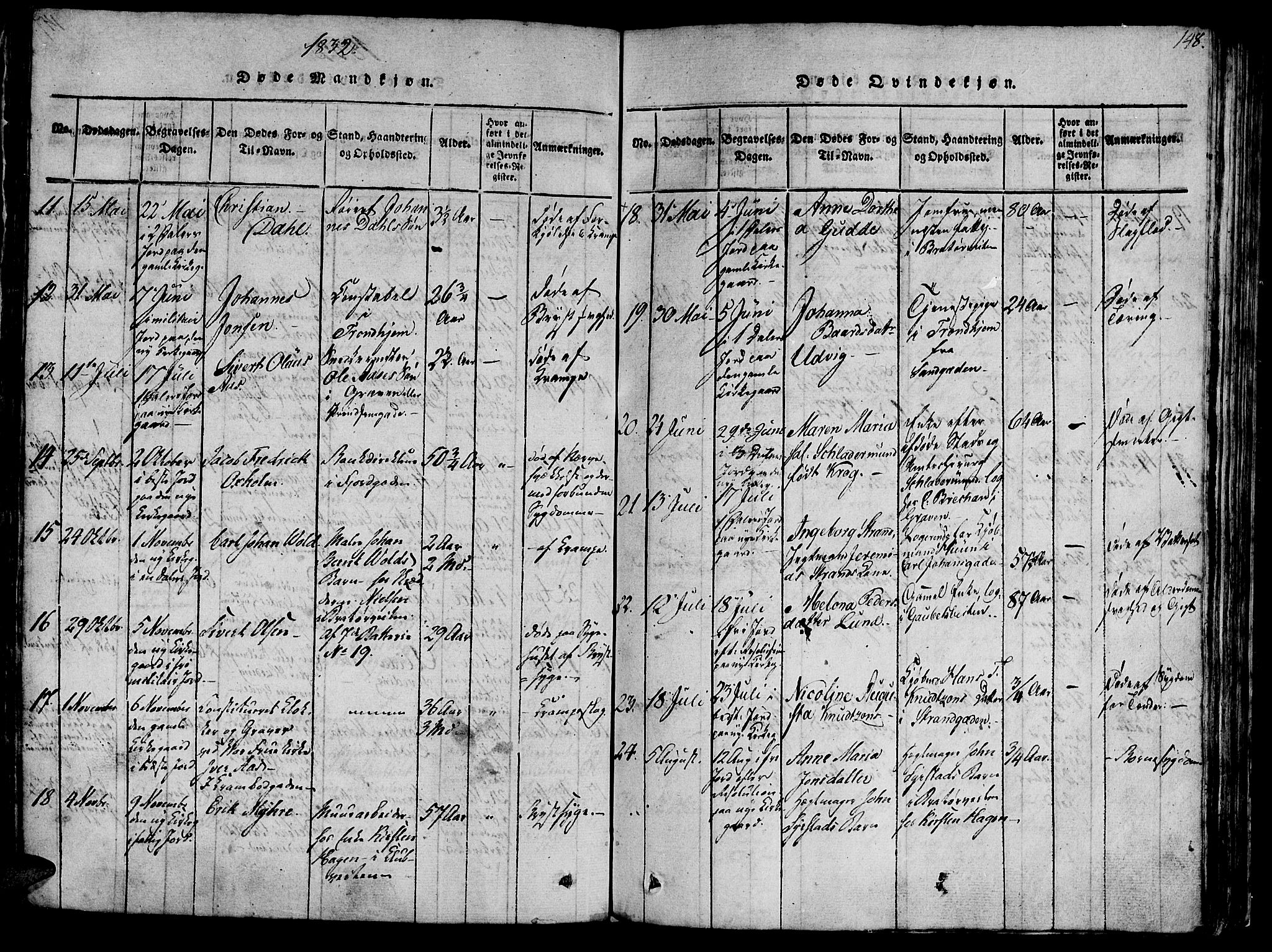 Ministerialprotokoller, klokkerbøker og fødselsregistre - Sør-Trøndelag, SAT/A-1456/602/L0135: Klokkerbok nr. 602C03, 1815-1832, s. 148