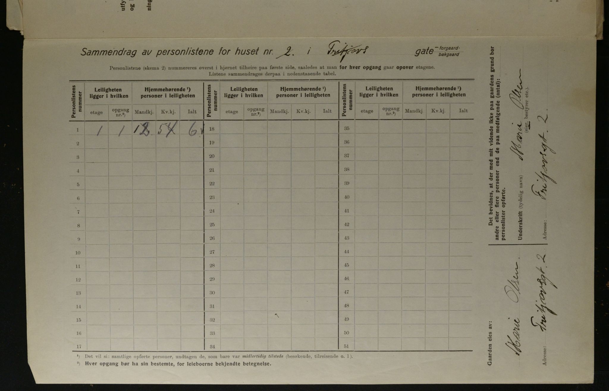 OBA, Kommunal folketelling 1.12.1923 for Kristiania, 1923, s. 30138