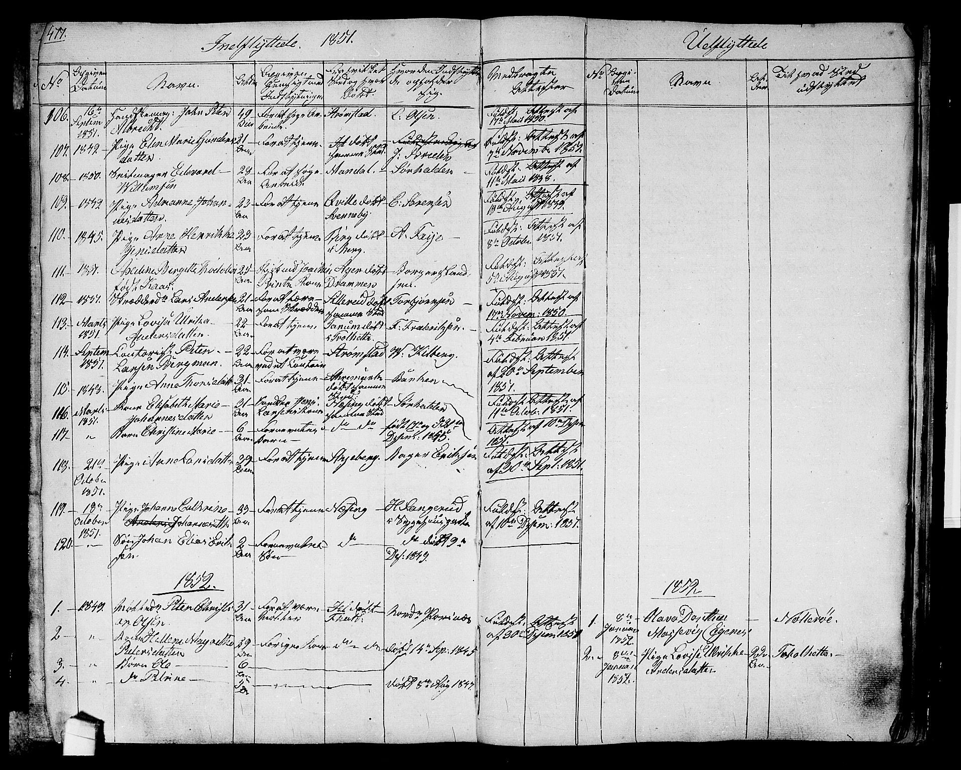 Halden prestekontor Kirkebøker, AV/SAO-A-10909/G/Ga/L0004: Klokkerbok nr. 4, 1845-1854, s. 477