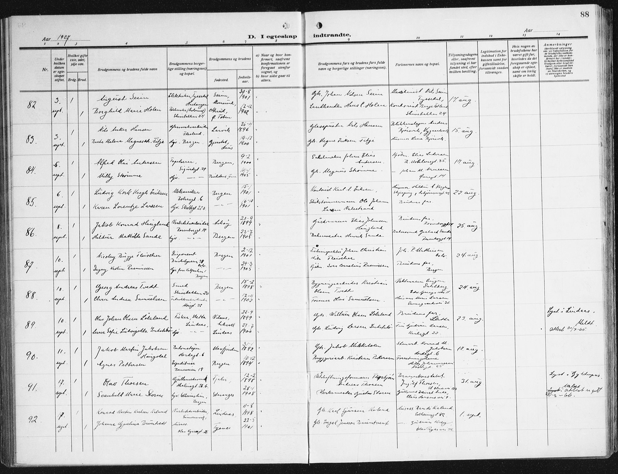 Domkirken sokneprestembete, AV/SAB-A-74801/H/Haa/L0039: Ministerialbok nr. D 6, 1921-1937, s. 88