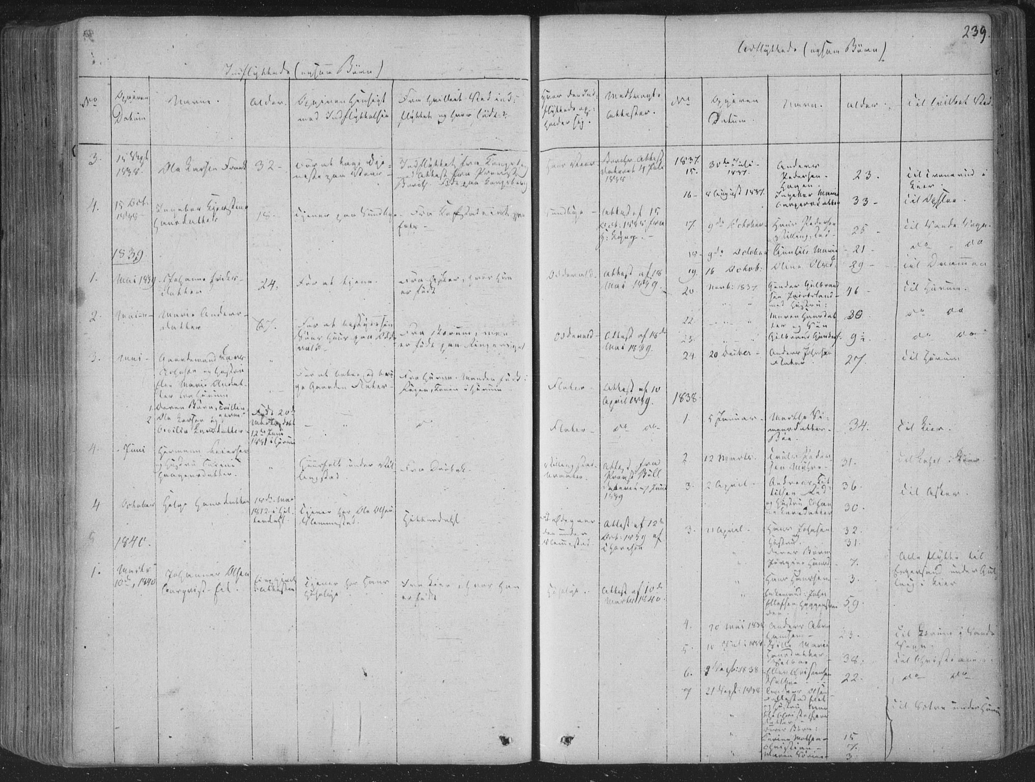 Røyken kirkebøker, AV/SAKO-A-241/F/Fa/L0005: Ministerialbok nr. 5, 1833-1856, s. 239