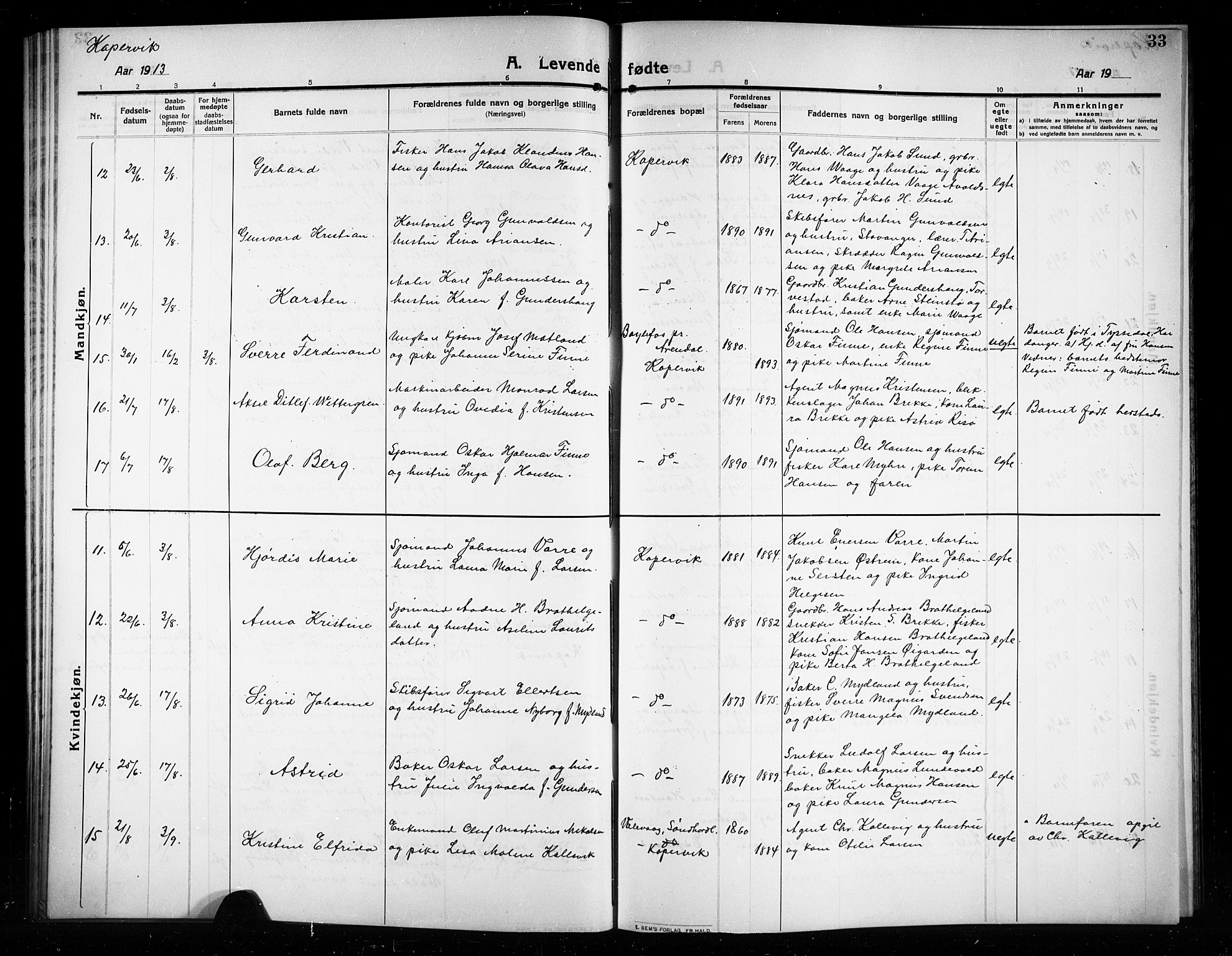 Kopervik sokneprestkontor, AV/SAST-A-101850/H/Ha/Hab/L0005: Klokkerbok nr. B 5, 1909-1918, s. 33