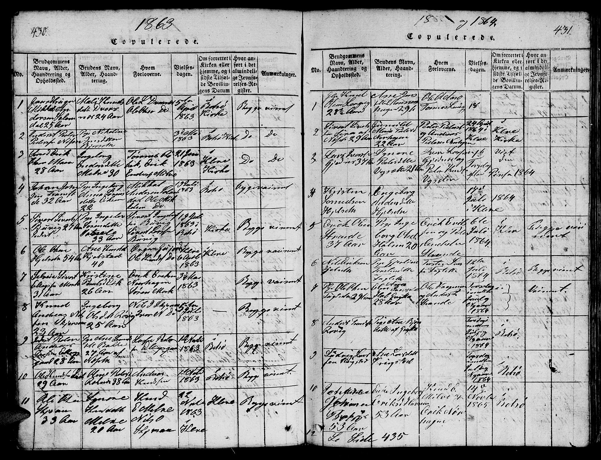 Ministerialprotokoller, klokkerbøker og fødselsregistre - Møre og Romsdal, AV/SAT-A-1454/555/L0665: Klokkerbok nr. 555C01, 1818-1868, s. 430-431