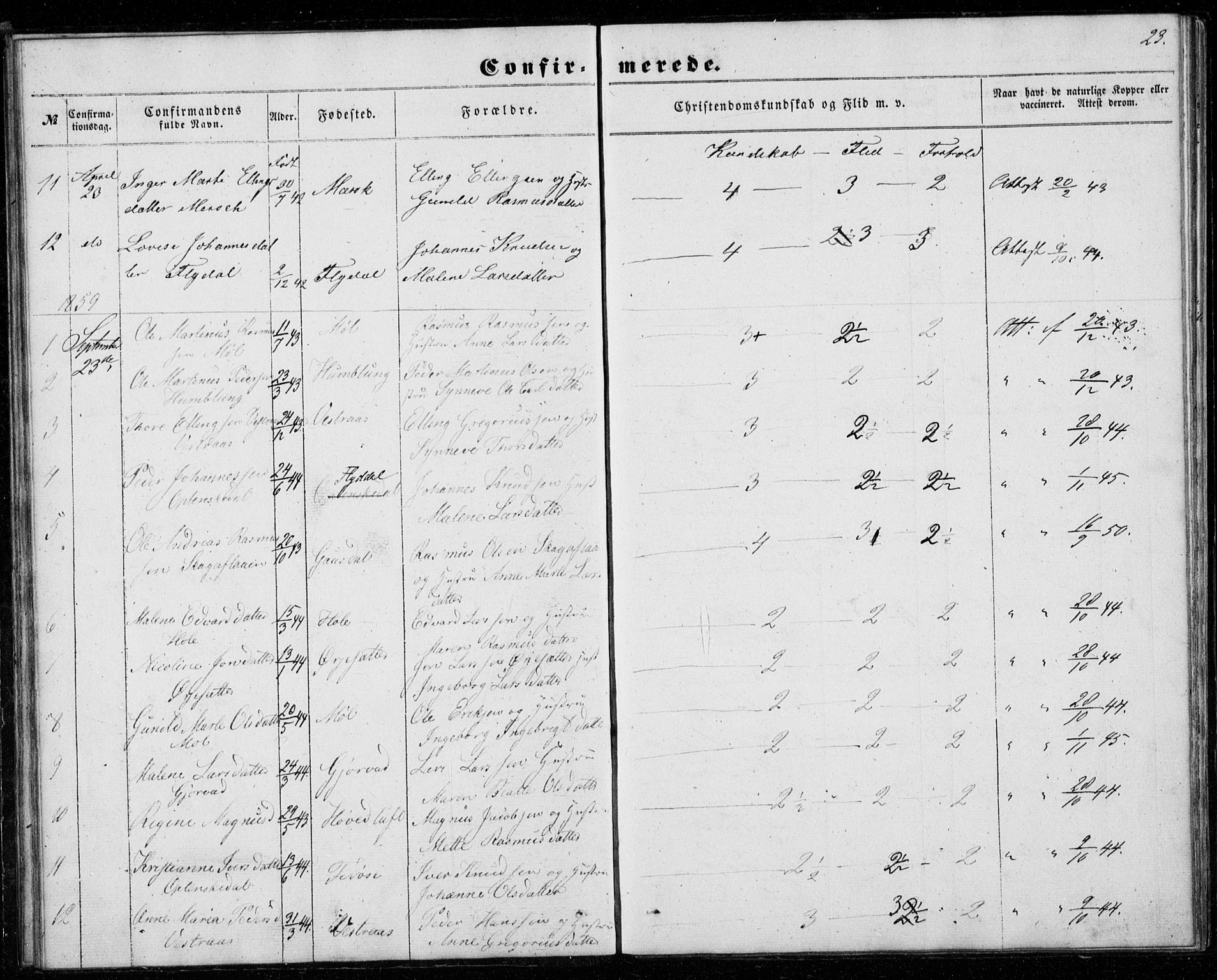 Ministerialprotokoller, klokkerbøker og fødselsregistre - Møre og Romsdal, AV/SAT-A-1454/518/L0234: Klokkerbok nr. 518C01, 1854-1884, s. 23