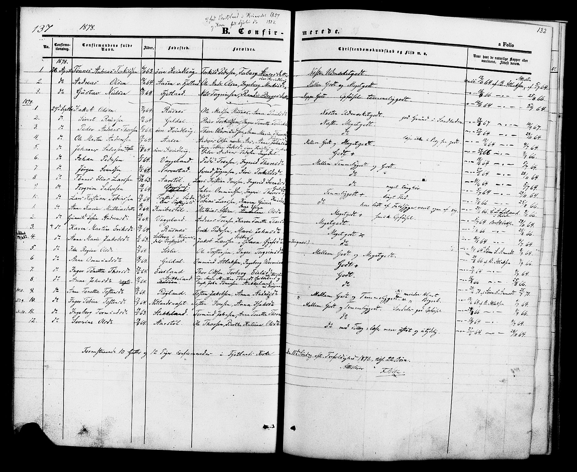 Fjotland sokneprestkontor, AV/SAK-1111-0010/F/Fa/L0001: Ministerialbok nr. A 1, 1850-1879, s. 132
