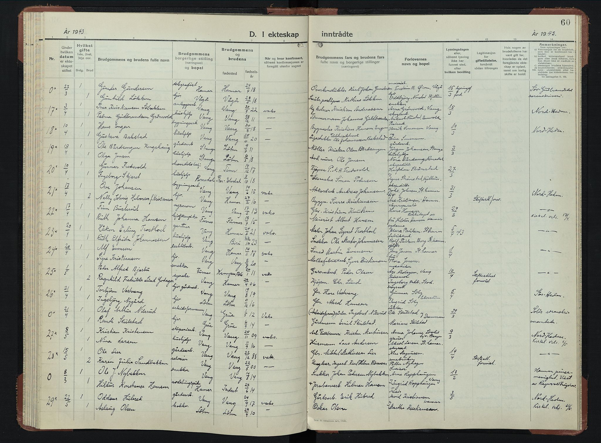 Vang prestekontor, Hedmark, AV/SAH-PREST-008/H/Ha/Hab/L0019: Klokkerbok nr. 19, 1940-1953, s. 60