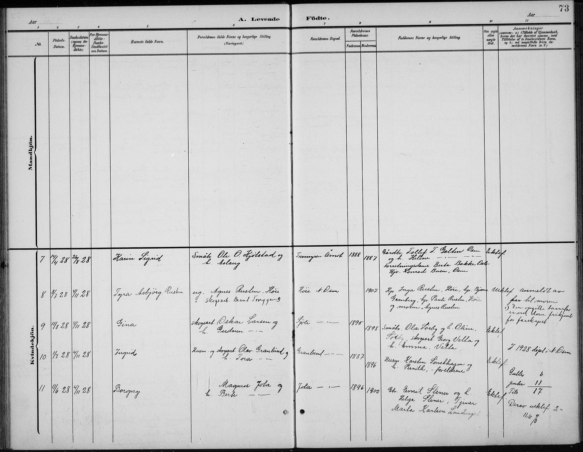 Åmot prestekontor, Hedmark, SAH/PREST-056/H/Ha/Hab/L0003: Klokkerbok nr. 3, 1902-1938, s. 73