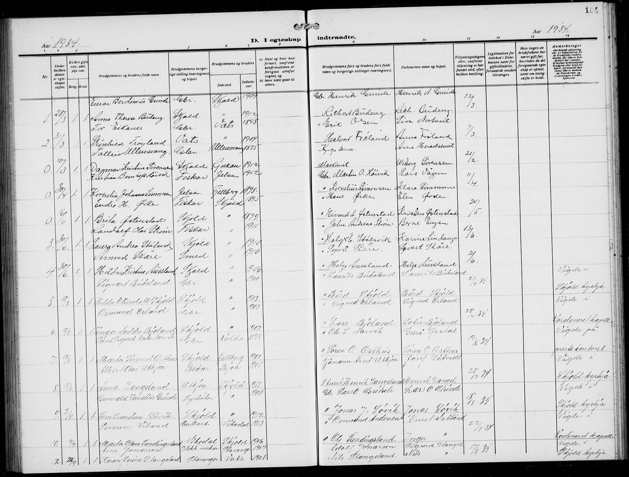 Skjold sokneprestkontor, AV/SAST-A-101847/H/Ha/Hab/L0010: Klokkerbok nr. B 10, 1921-1941, s. 104