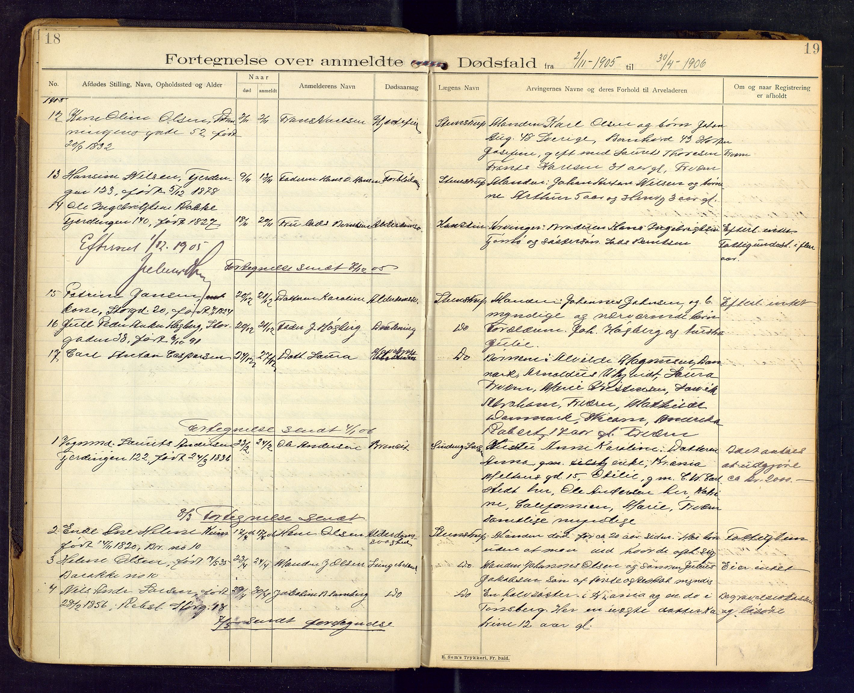 Stavern lensmannskontor, AV/SAKO-A-549/H/Ha/L0001: Dødsfallsprotokoll, 1901-1944, s. 18-19