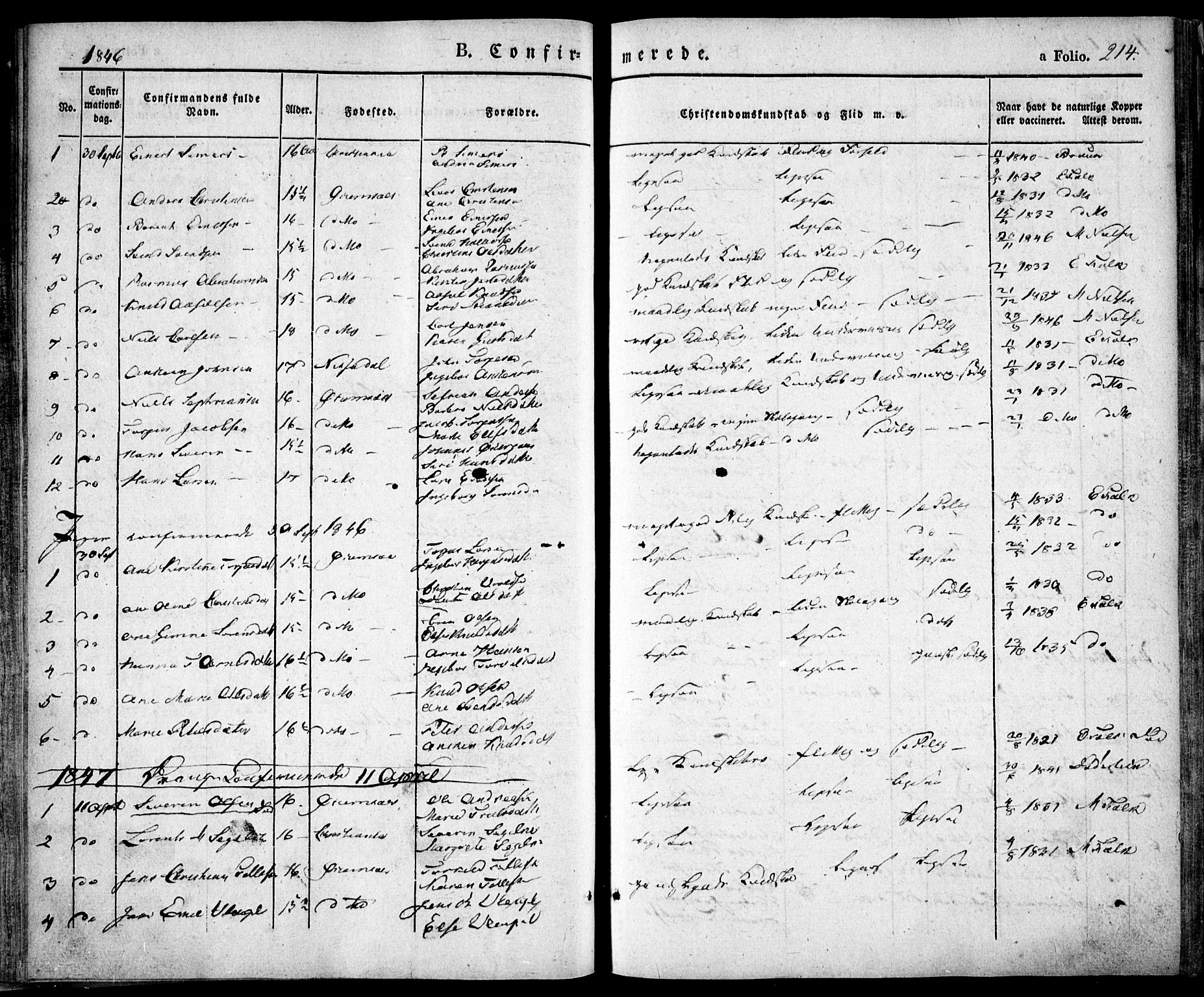 Risør sokneprestkontor, AV/SAK-1111-0035/F/Fa/L0003: Ministerialbok nr. A 3, 1838-1864, s. 214