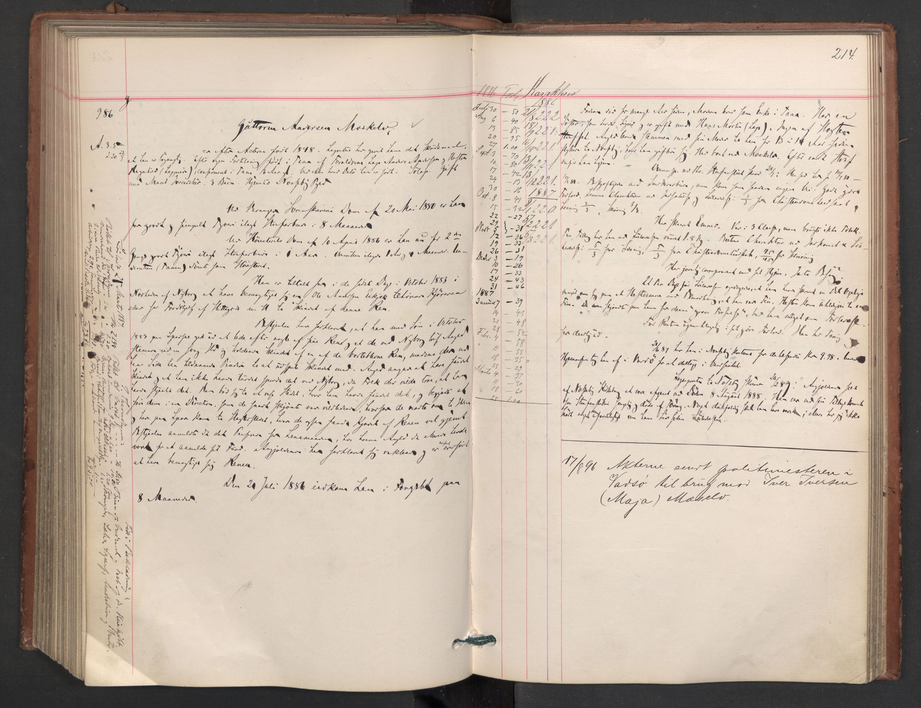 Botsfengslet, AV/RA-S-1539/D/Db/Dbb/L0023: 774g - 57h, 1885-1886, s. 214