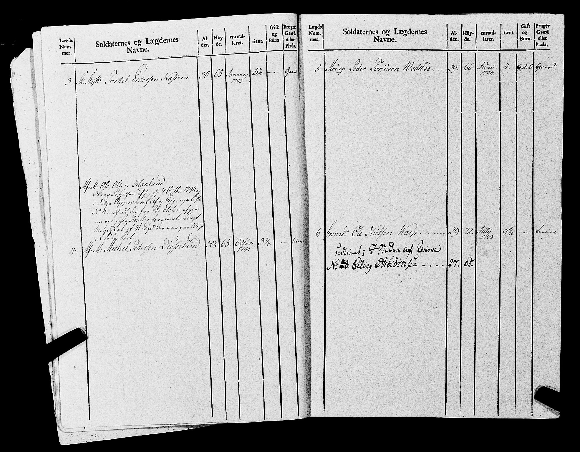 Fylkesmannen i Rogaland, AV/SAST-A-101928/99/3/325/325CA, 1655-1832, s. 8134