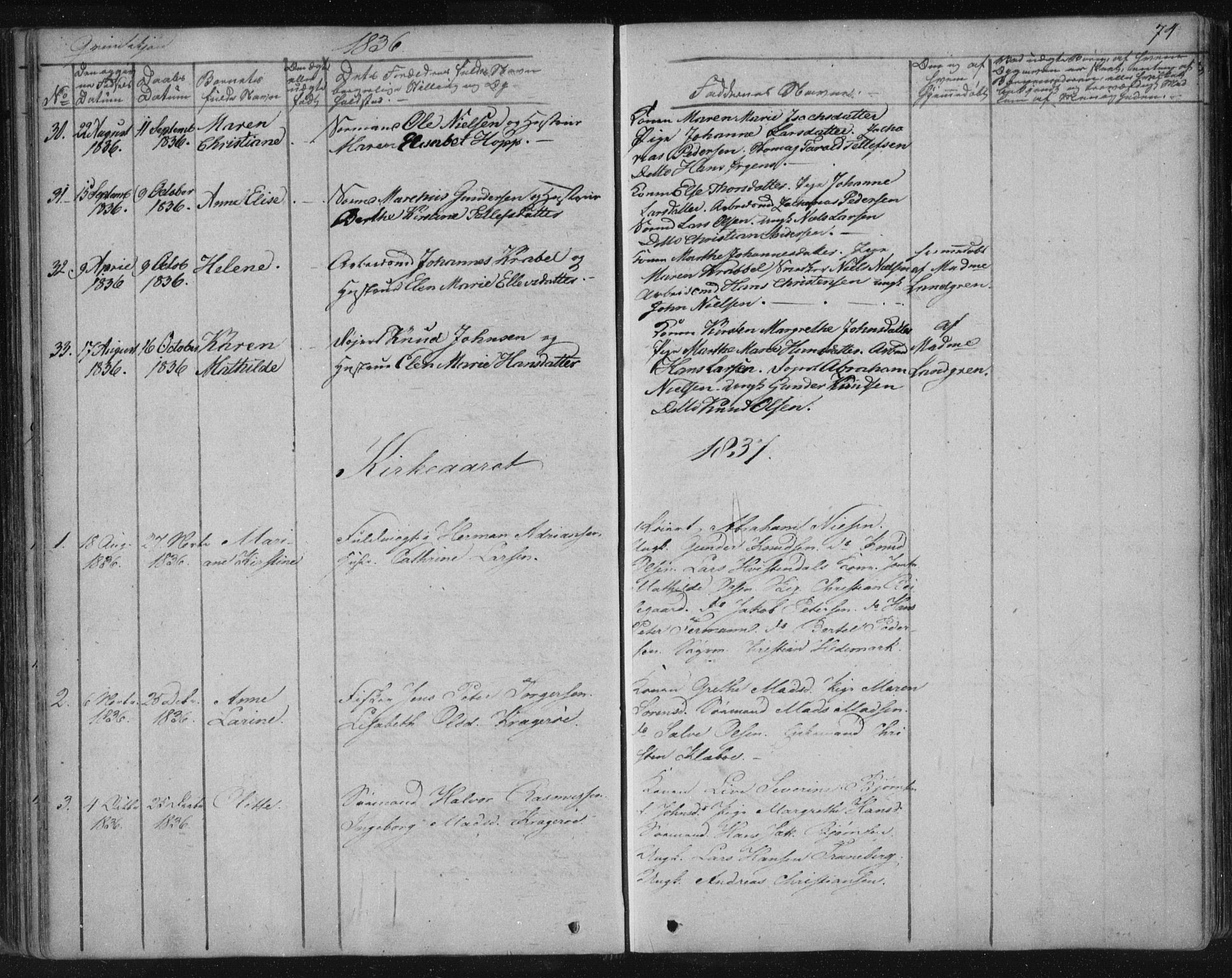 Kragerø kirkebøker, AV/SAKO-A-278/F/Fa/L0005: Ministerialbok nr. 5, 1832-1847, s. 74