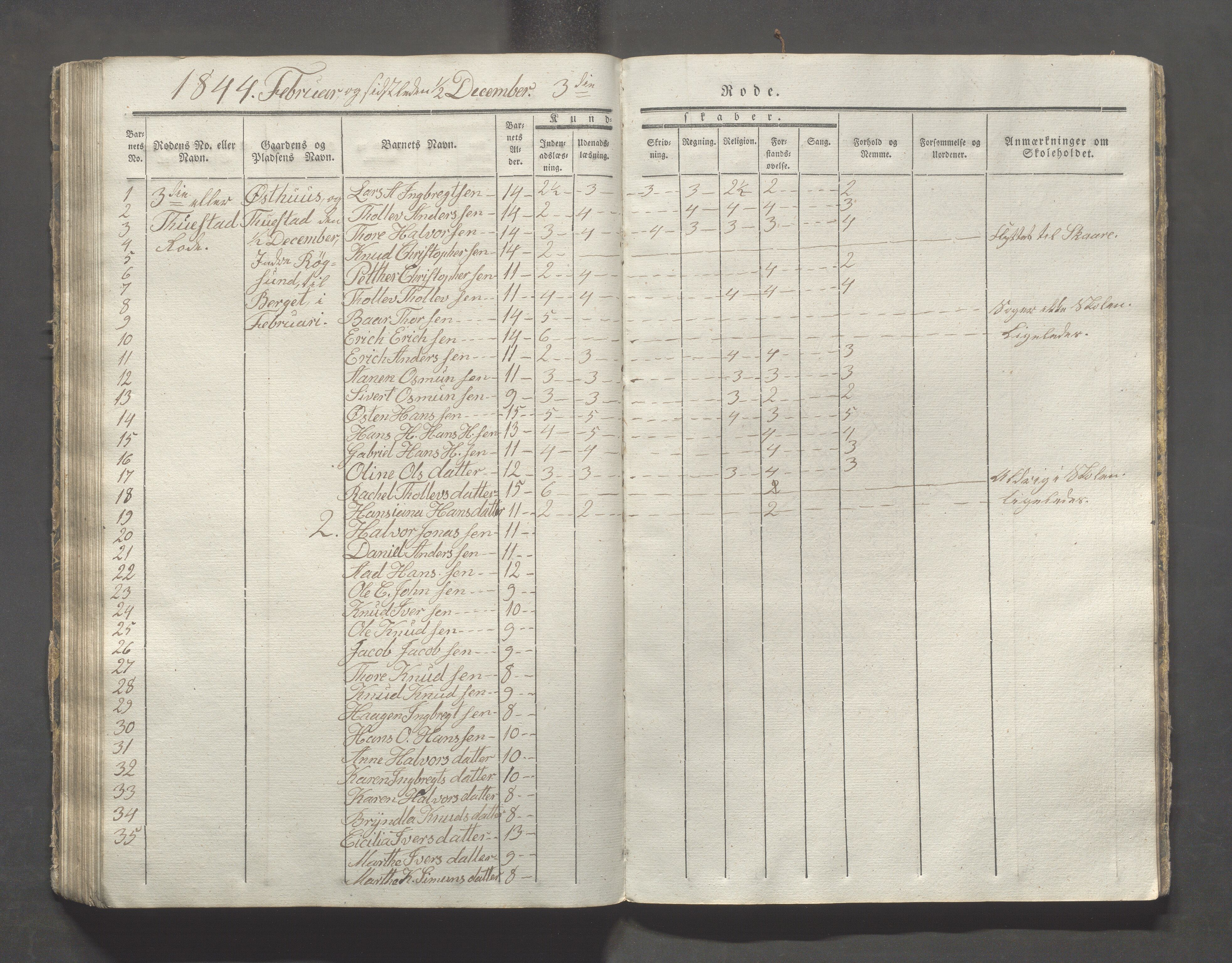 Avaldsnes kommune - Skolestyret, IKAR/K-101676/H/L0003: 8. skoledistrikt i Augvaldsnes, 1835-1844, s. 90