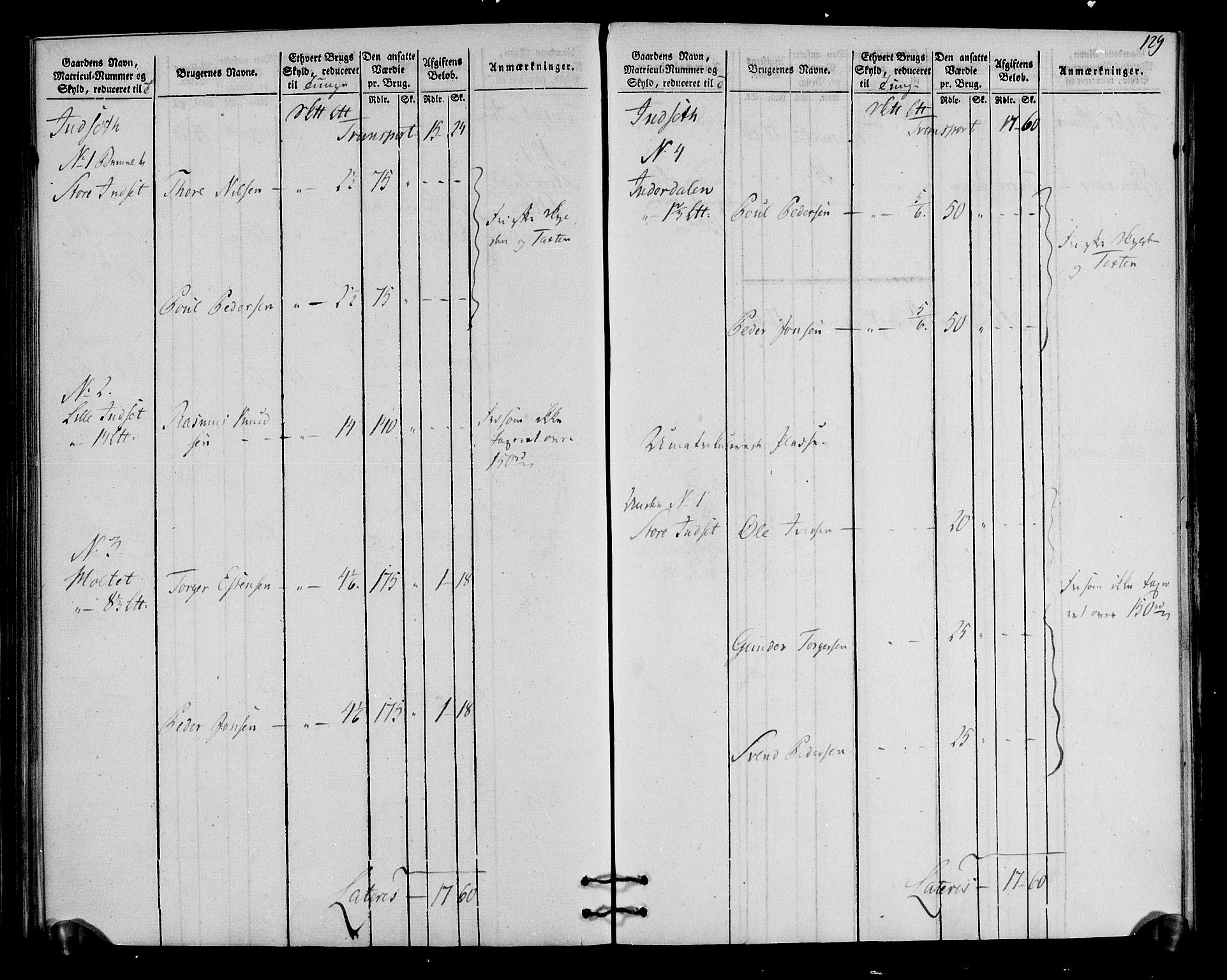 Rentekammeret inntil 1814, Realistisk ordnet avdeling, RA/EA-4070/N/Ne/Nea/L0030: Østerdal fogderi. Oppebørselsregister, 1803-1804, s. 132