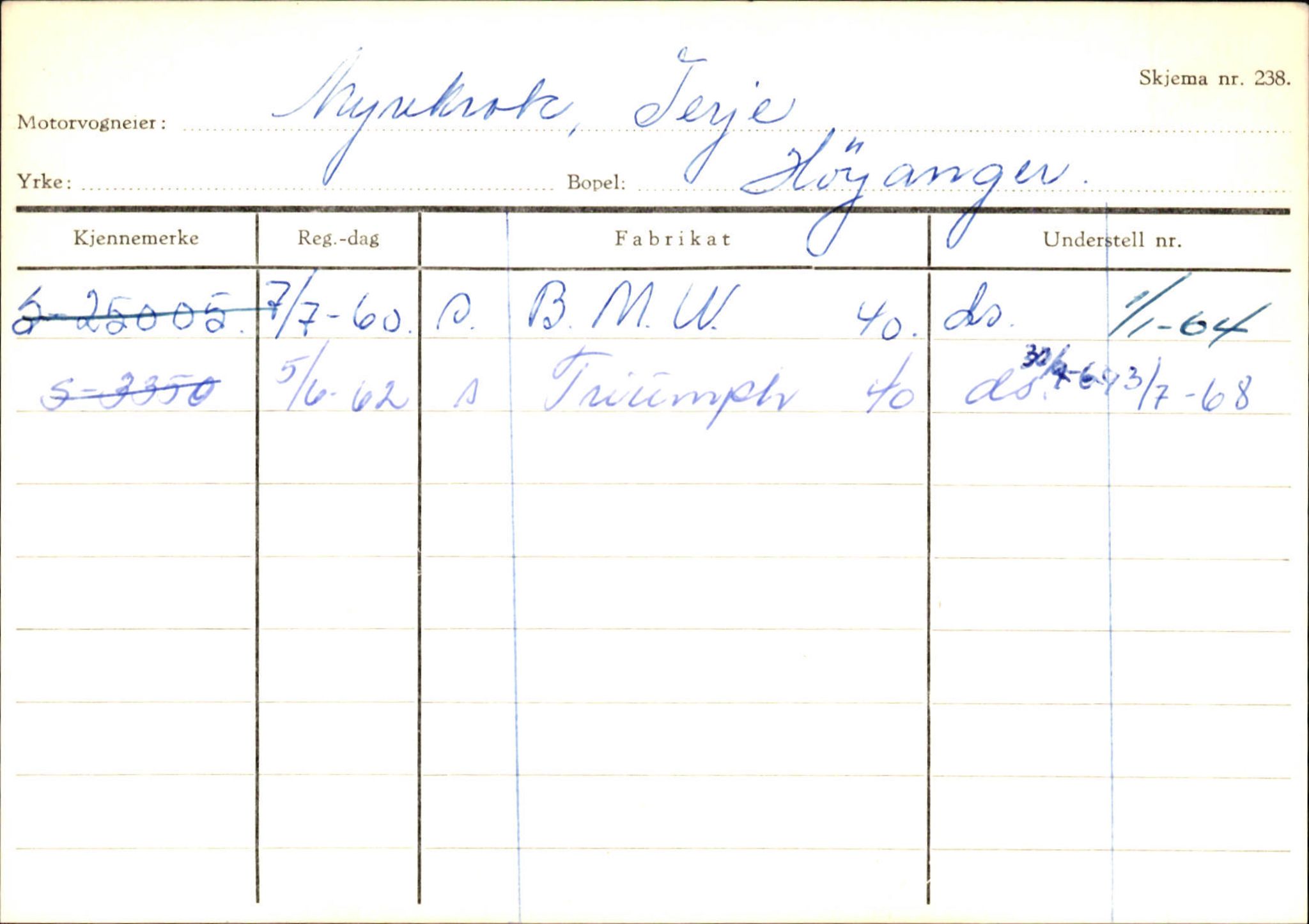 Statens vegvesen, Sogn og Fjordane vegkontor, SAB/A-5301/4/F/L0130: Eigarregister Eid T-Å. Høyanger A-O, 1945-1975, s. 2201