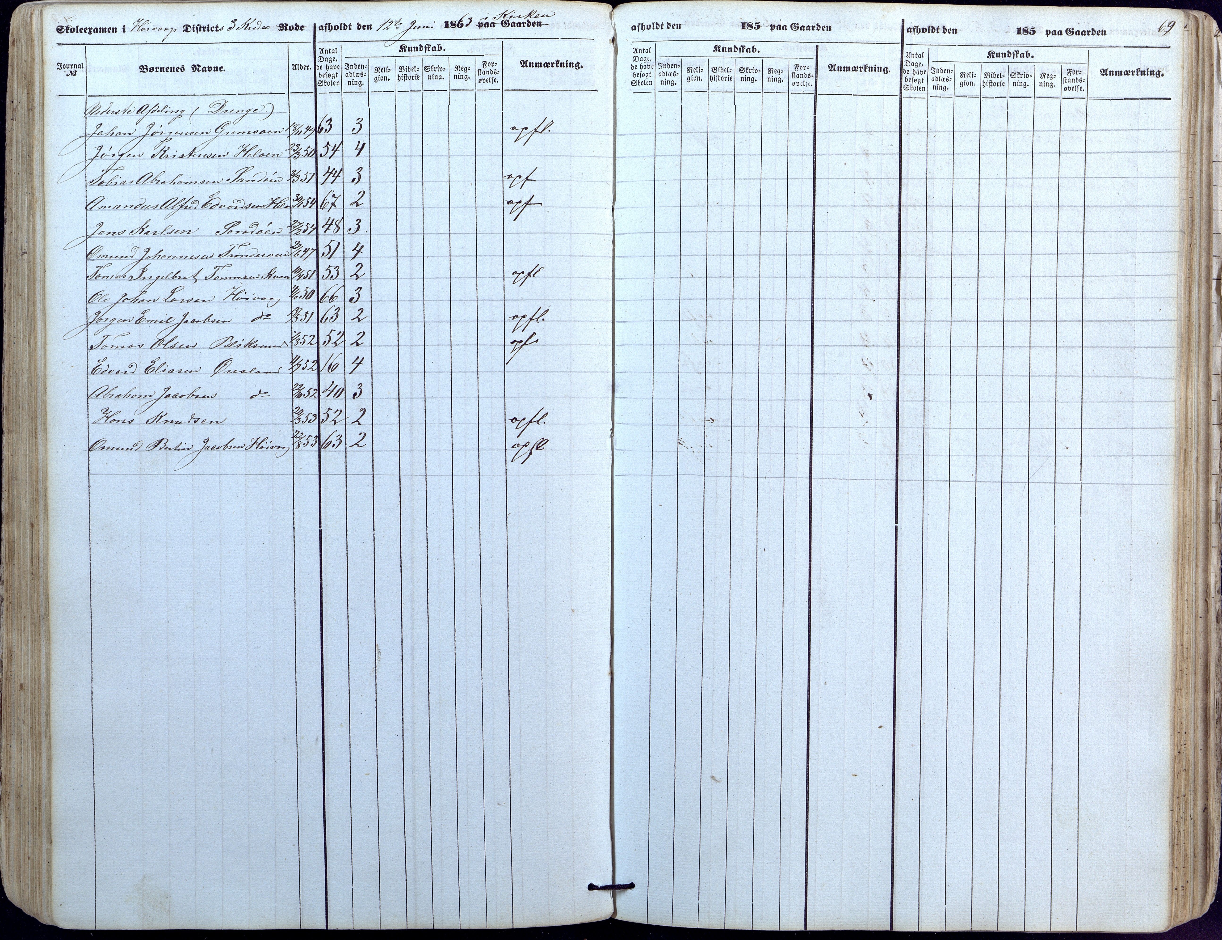 Høvåg kommune, AAKS/KA0927-PK/1/05/L0391: Eksamensprotokoll/alle skoledistrikt, 1852-1863, s. 69