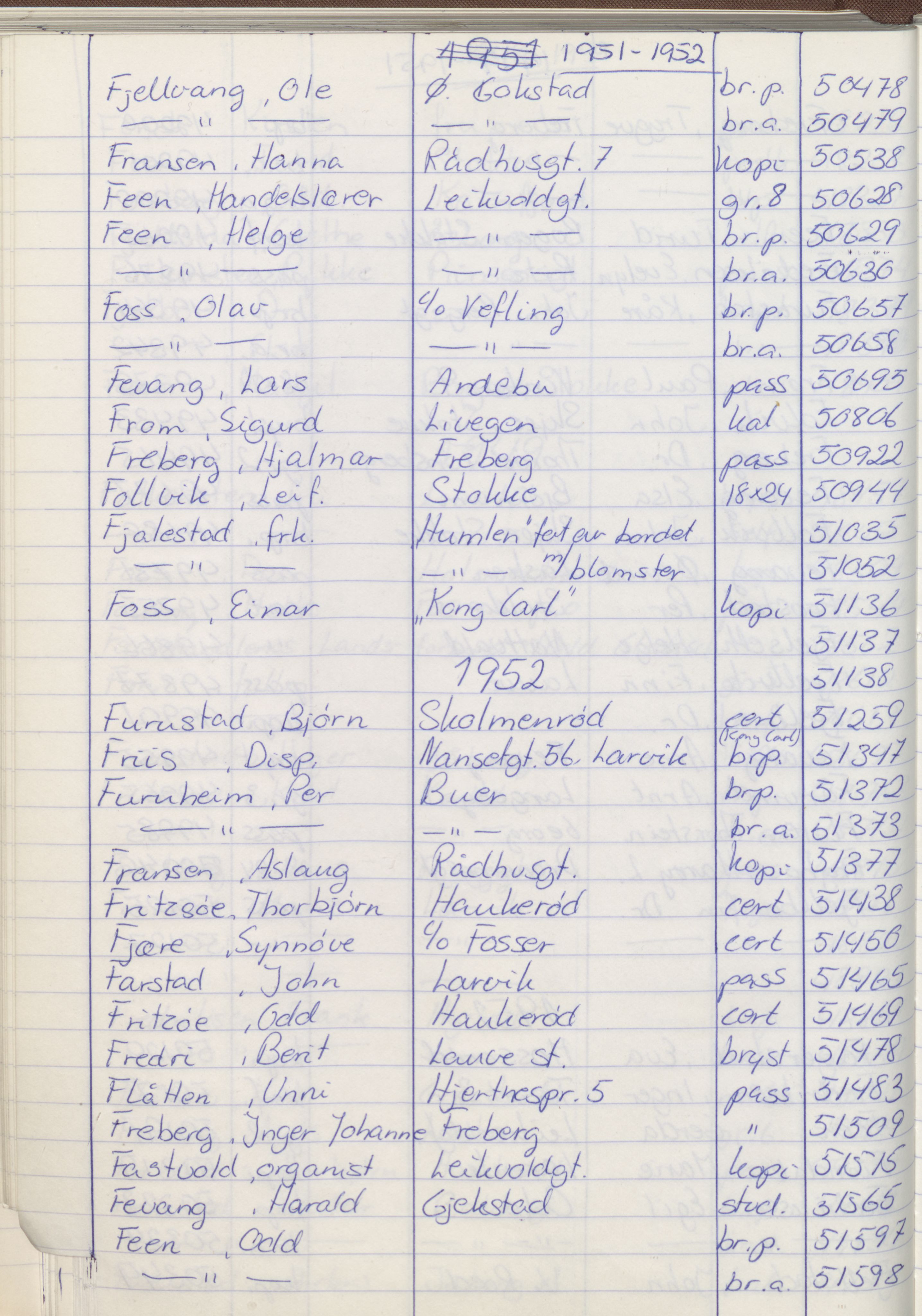 Pa 1494 - Jørgensen, Antonius. Fotograf, VEMU/A-2760/F/Fa, 1927-2004, s. 1276