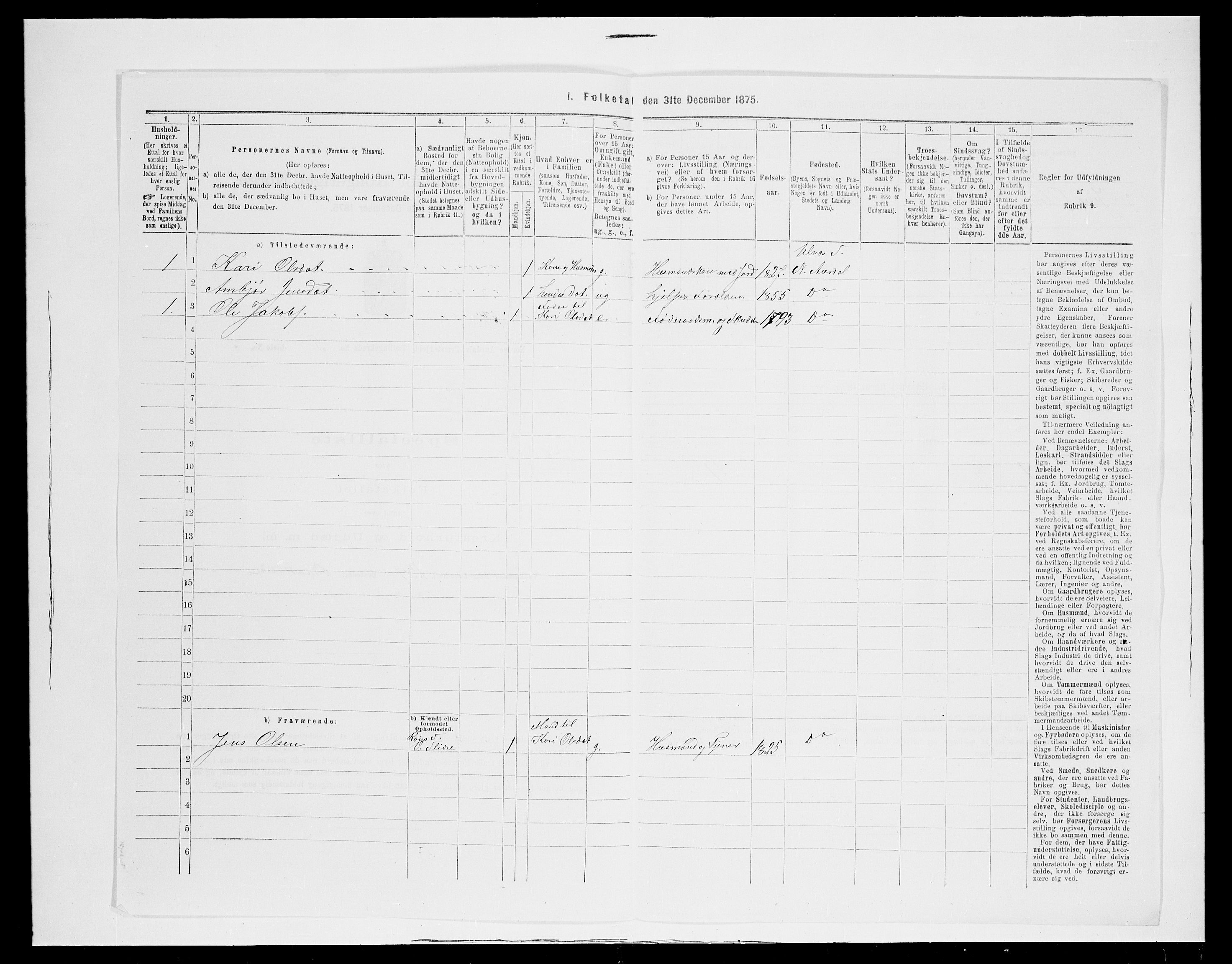 SAH, Folketelling 1875 for 0542P Nord-Aurdal prestegjeld, 1875, s. 745