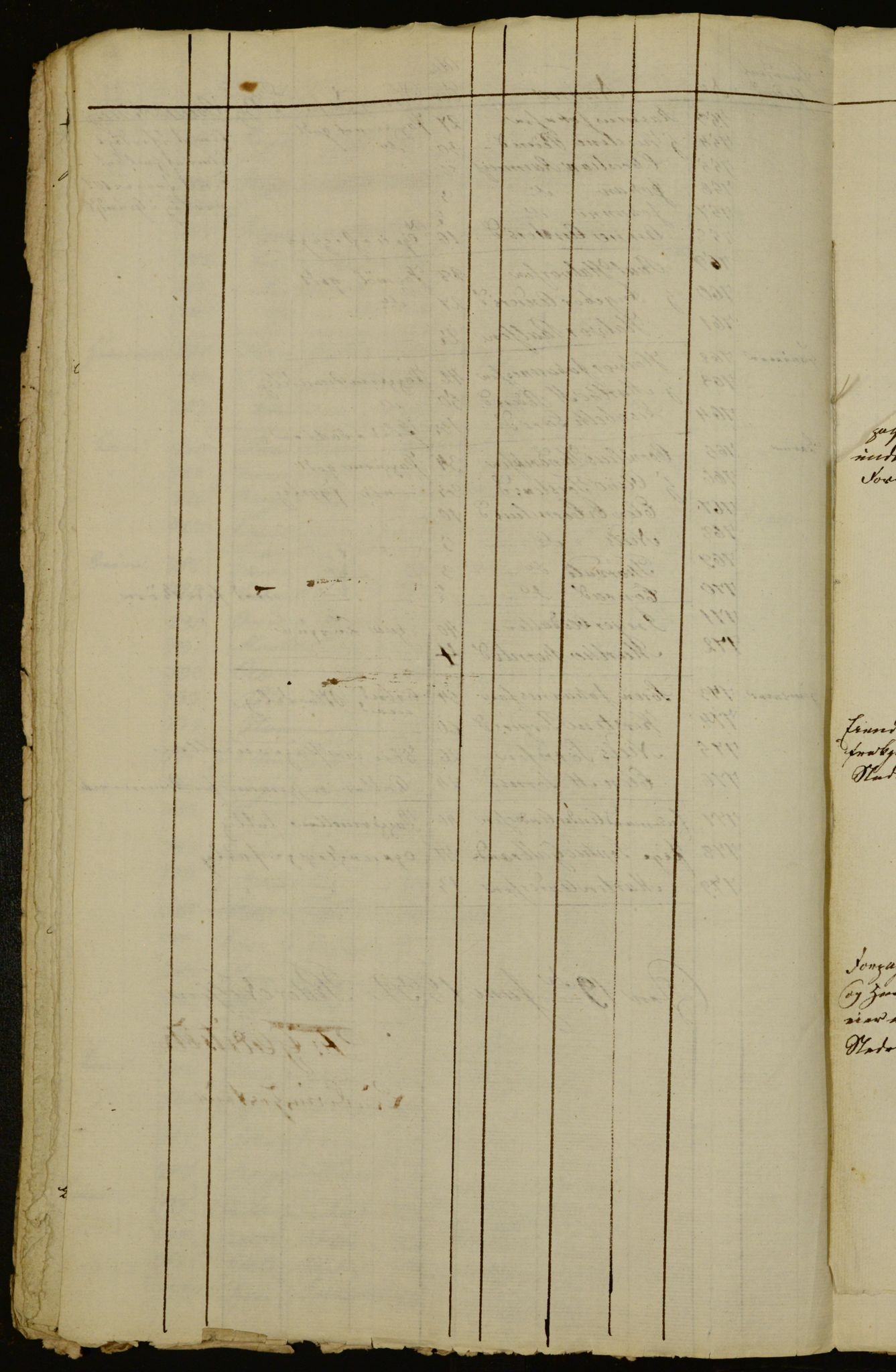 OBA, Manntall for Aker 1832, 1832