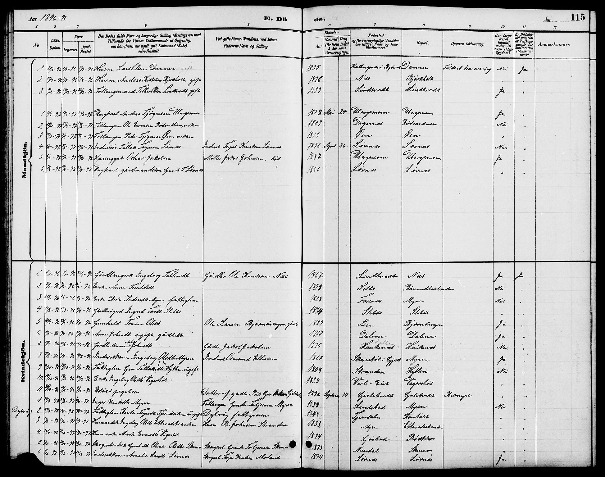 Gjerstad sokneprestkontor, SAK/1111-0014/F/Fb/Fbb/L0004: Klokkerbok nr. B 4, 1890-1910, s. 115