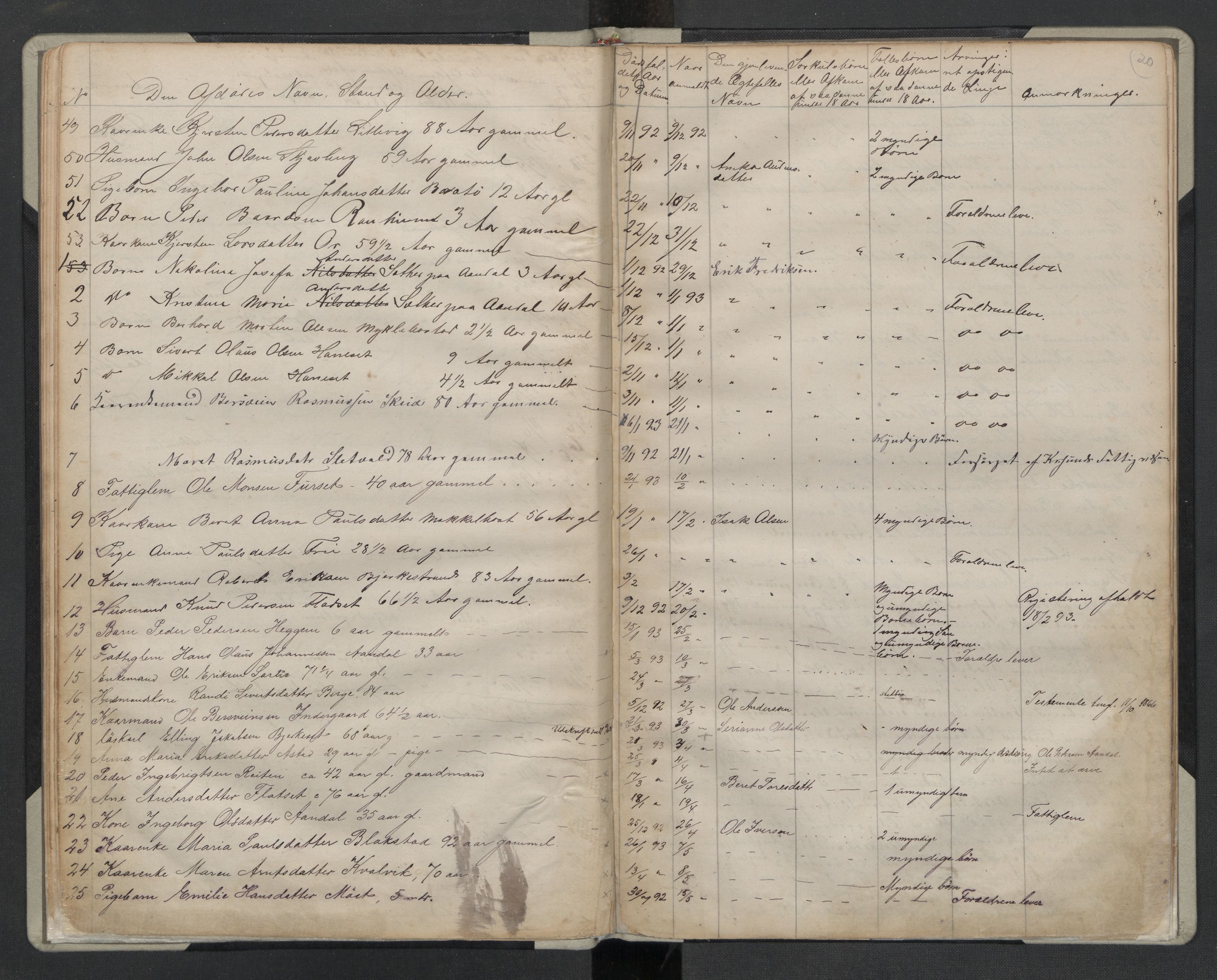 Gjemnes og Eide lensmannskontor, AV/SAT-A-1097/1/02/L0001: 2.01.01 Dødsfallsprotokoll, 1887-1909, s. 20
