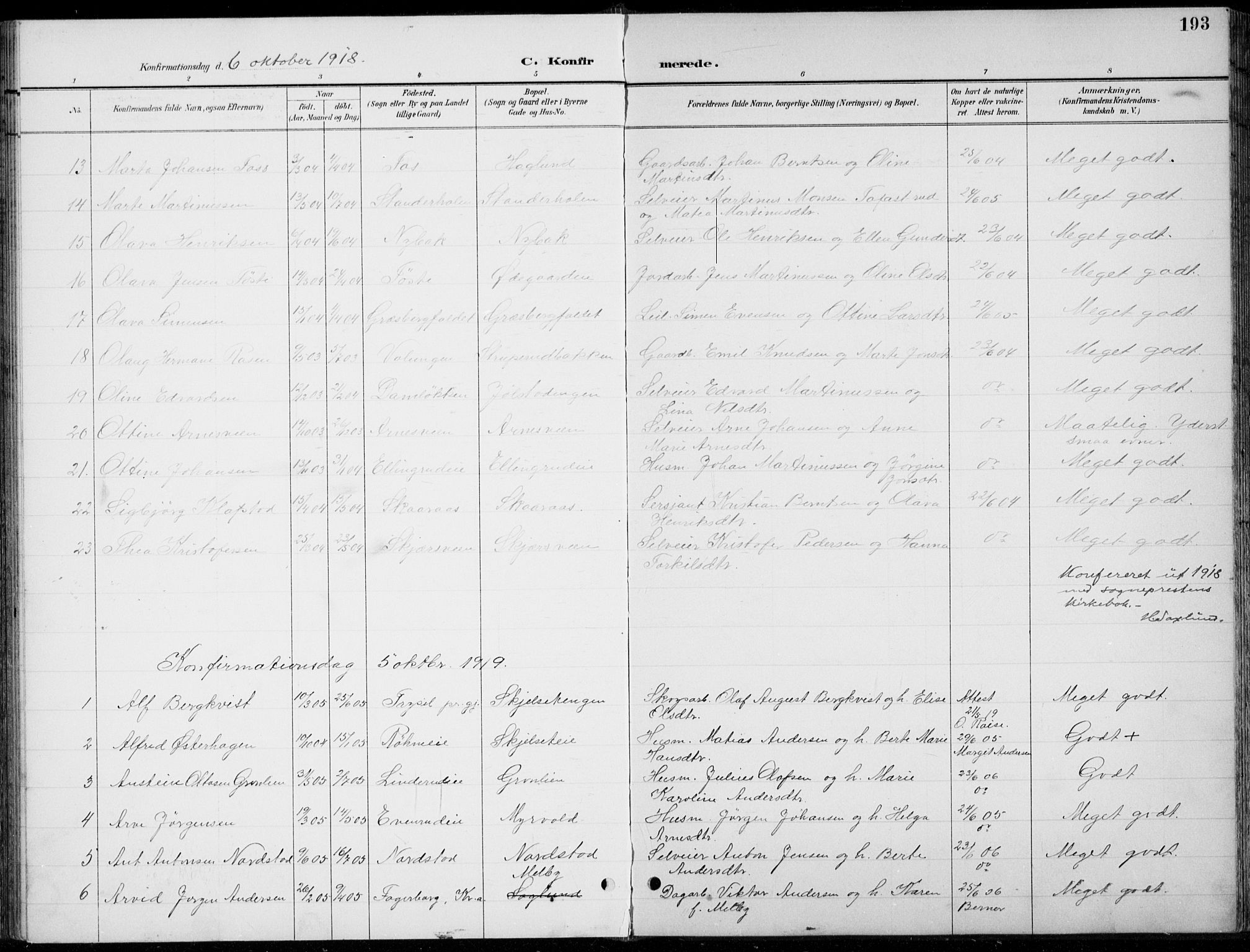 Romedal prestekontor, AV/SAH-PREST-004/L/L0013: Klokkerbok nr. 13, 1896-1937, s. 193