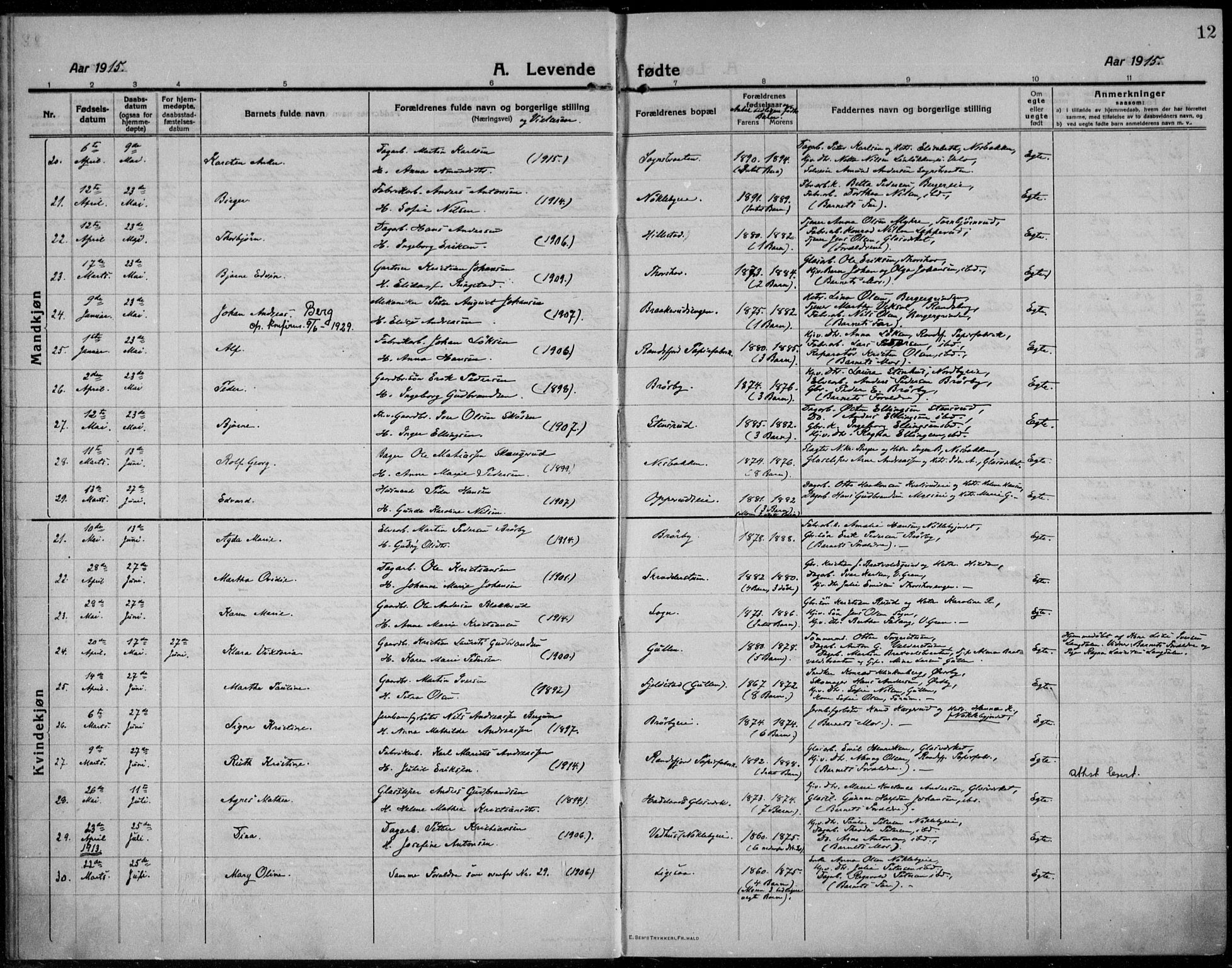 Jevnaker prestekontor, AV/SAH-PREST-116/H/Ha/Haa/L0012: Ministerialbok nr. 12, 1914-1924, s. 12