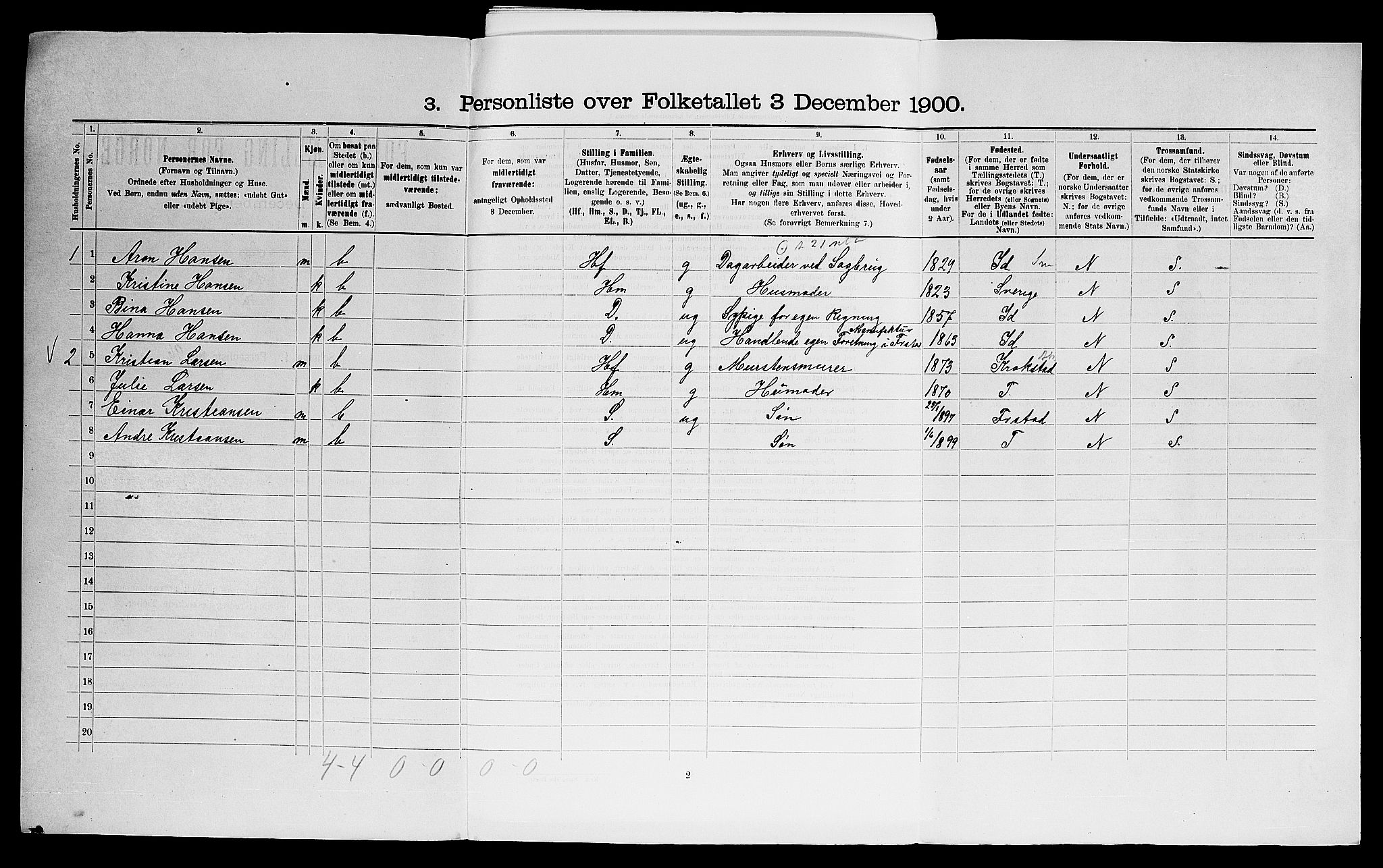 SAO, Folketelling 1900 for 0132 Glemmen herred, 1900