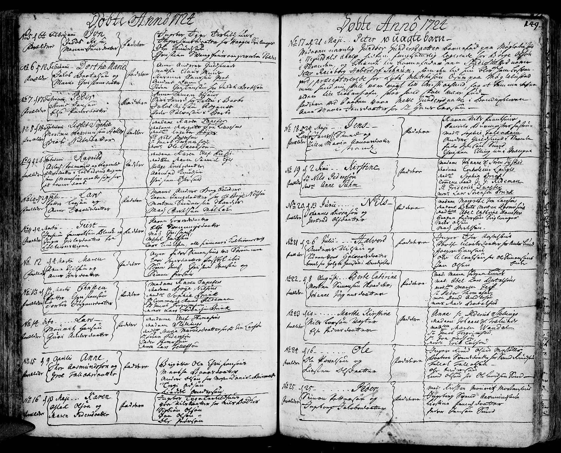 Arendal sokneprestkontor, Trefoldighet, AV/SAK-1111-0040/F/Fa/L0001: Ministerialbok nr. A 1, 1703-1815, s. 149