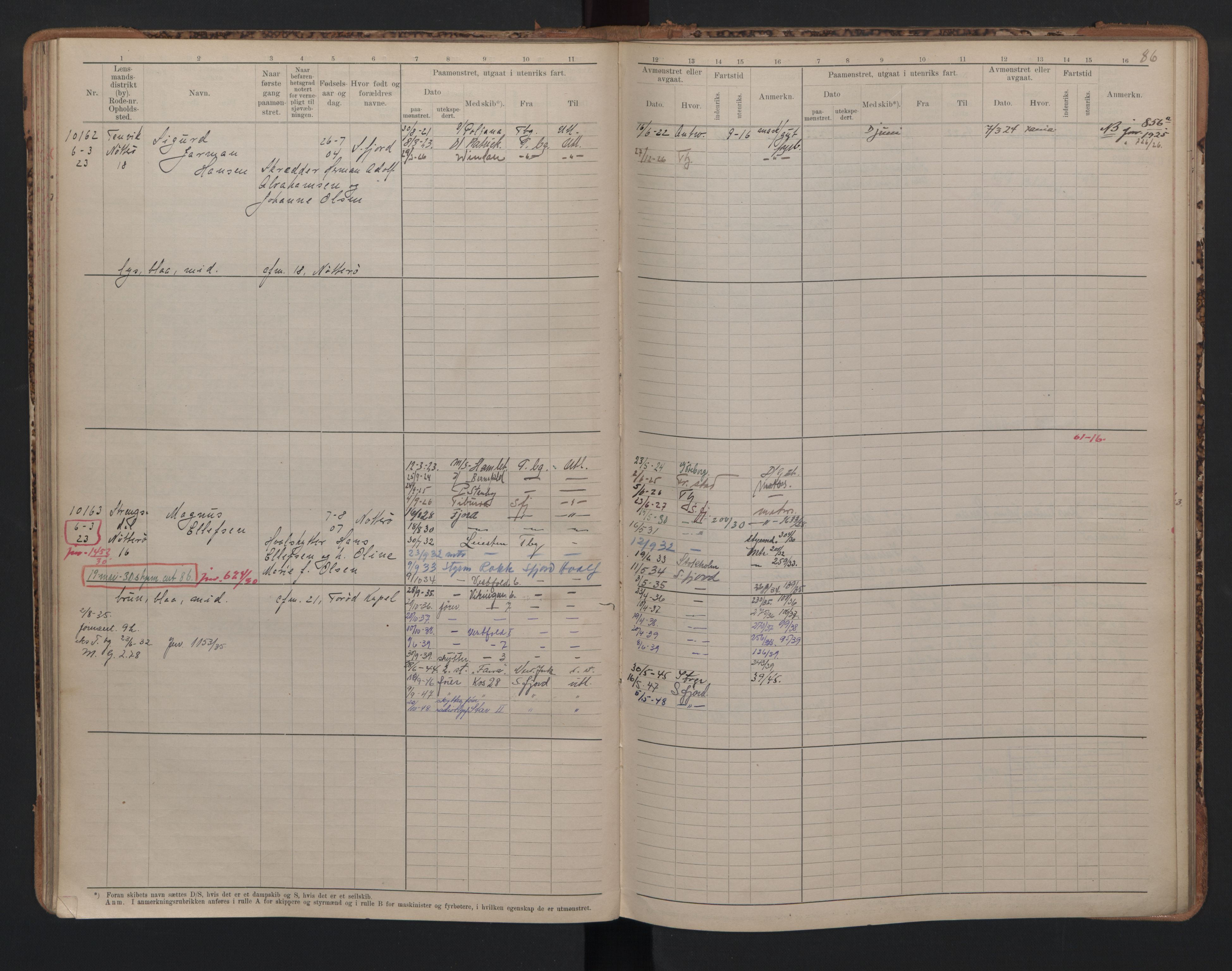 Tønsberg innrulleringskontor, SAKO/A-786/F/Fc/Fcb/L0010: Hovedrulle Patent nr. 9993-1923, 1922-1923, s. 86