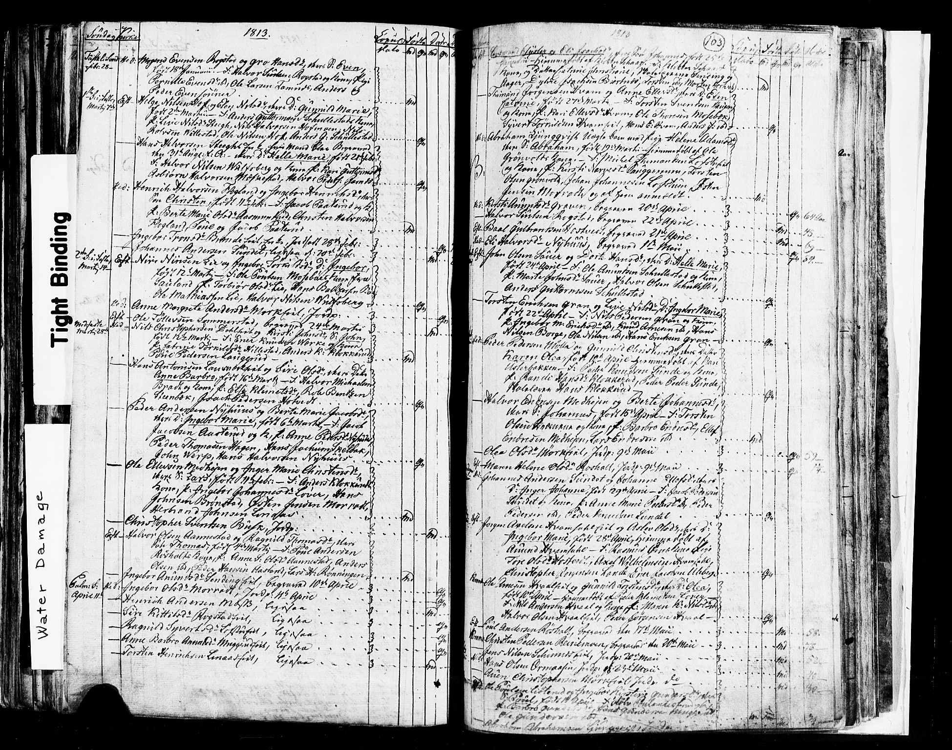 Sandsvær kirkebøker, SAKO/A-244/G/Ga/L0002: Klokkerbok nr. I 2, 1796-1817, s. 103