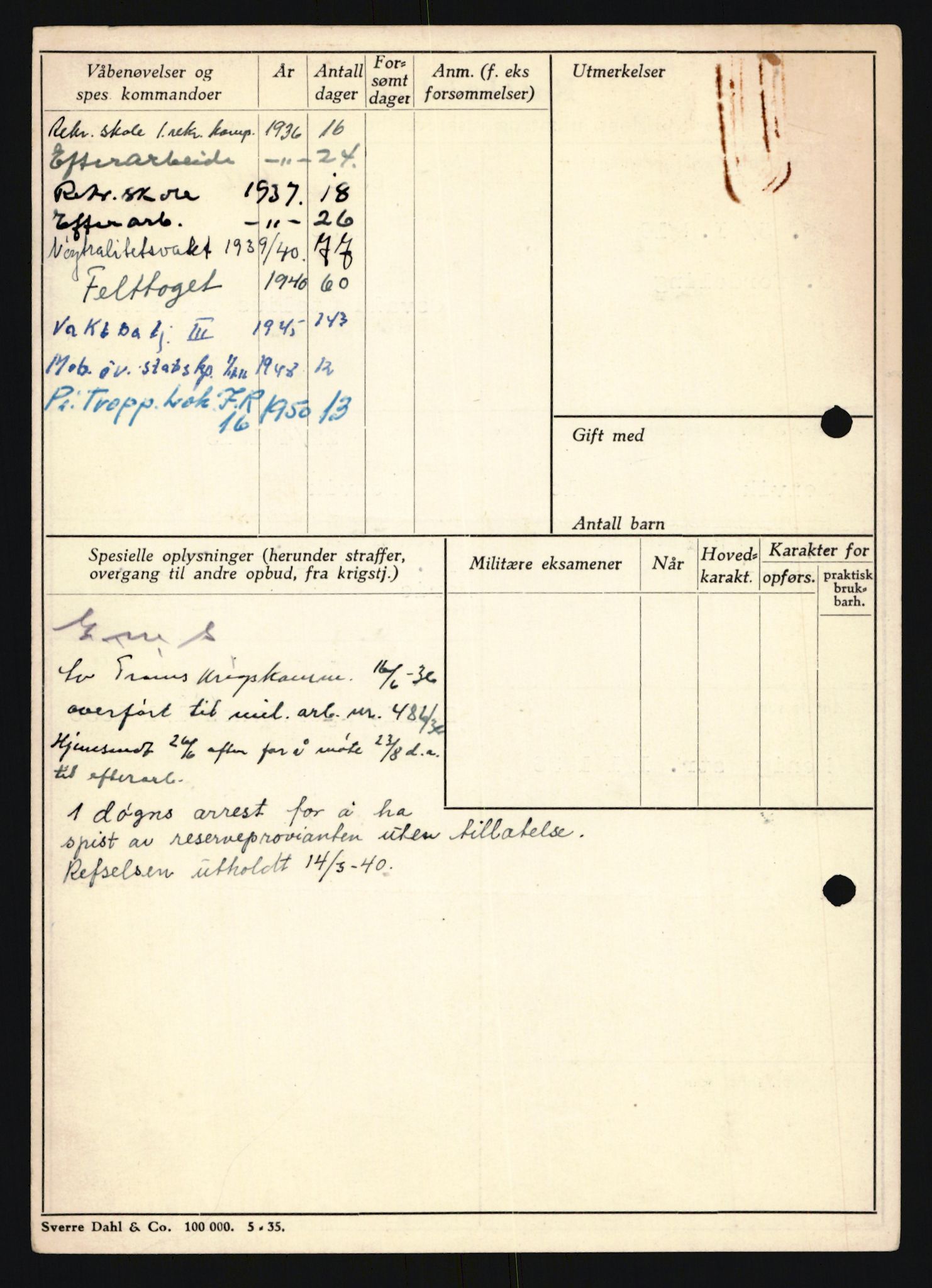 Forsvaret, Troms infanteriregiment nr. 16, AV/RA-RAFA-3146/P/Pa/L0020: Rulleblad for regimentets menige mannskaper, årsklasse 1936, 1936, s. 1308