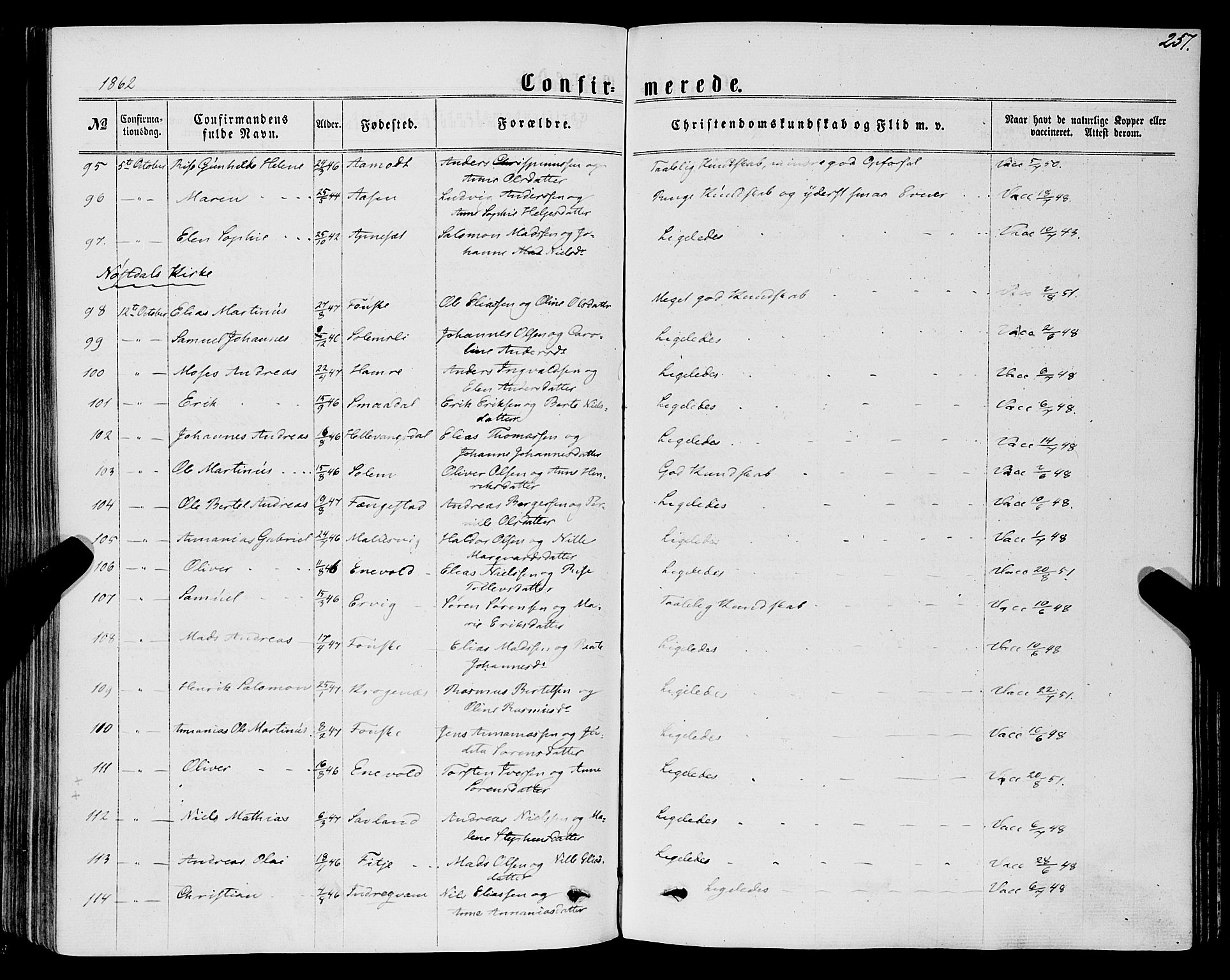 Førde sokneprestembete, AV/SAB-A-79901/H/Haa/Haaa/L0009: Ministerialbok nr. A 9, 1861-1877, s. 257