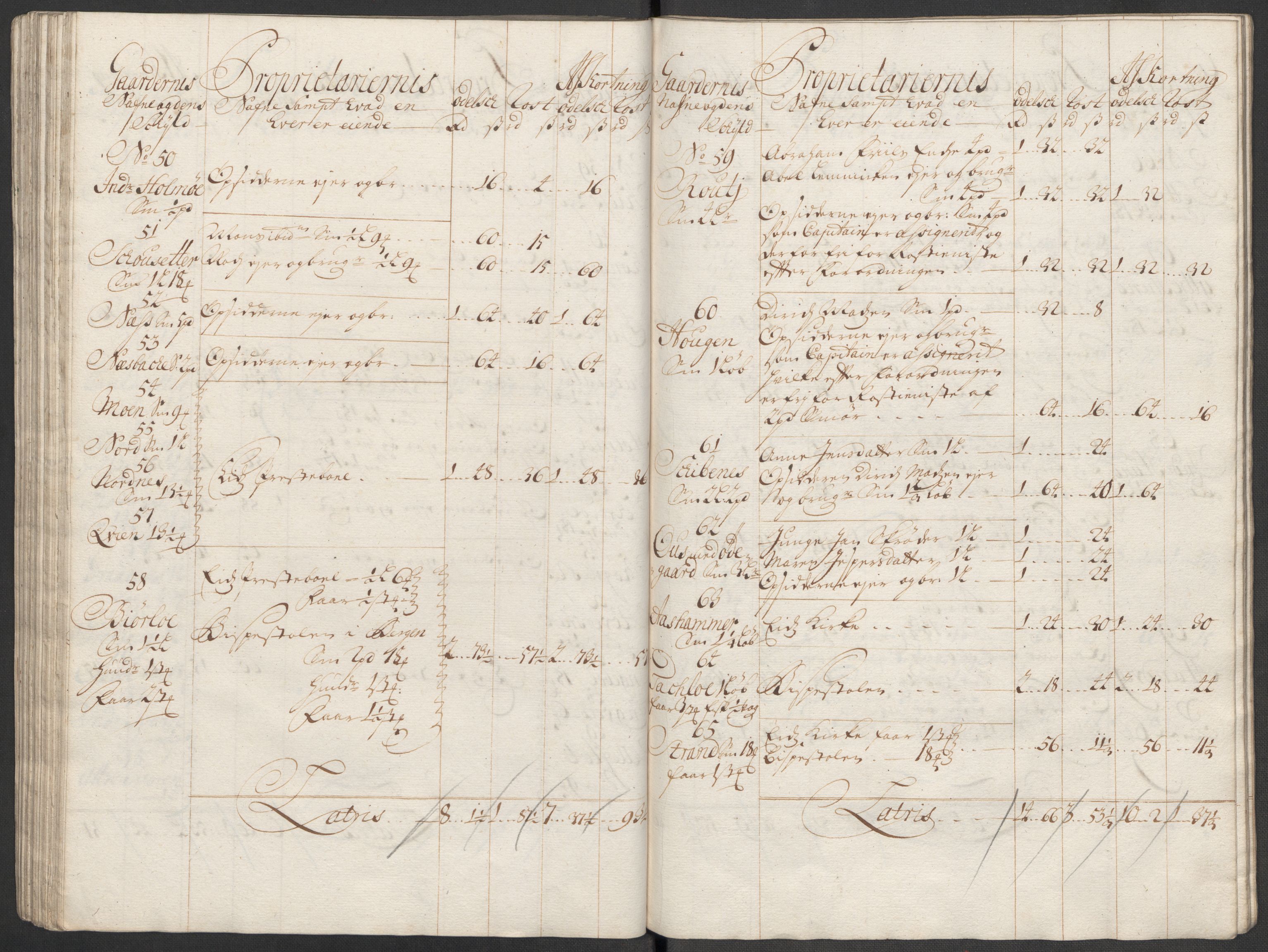 Rentekammeret inntil 1814, Reviderte regnskaper, Fogderegnskap, RA/EA-4092/R53/L3437: Fogderegnskap Sunn- og Nordfjord, 1713, s. 104