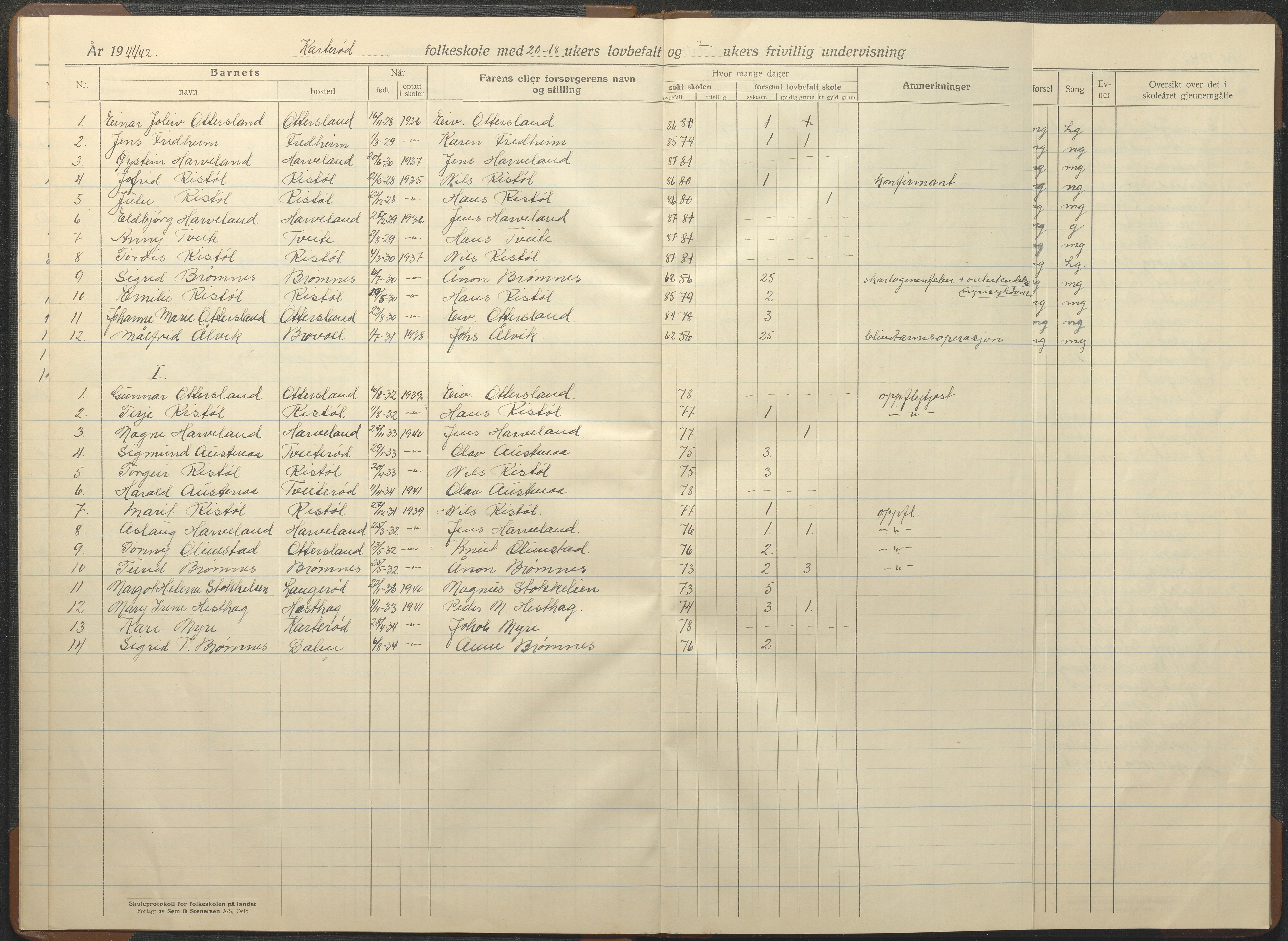 Austre Moland kommune, AAKS/KA0918-PK/09/09c/L0010: Skoleprotokoll, 1938-1955