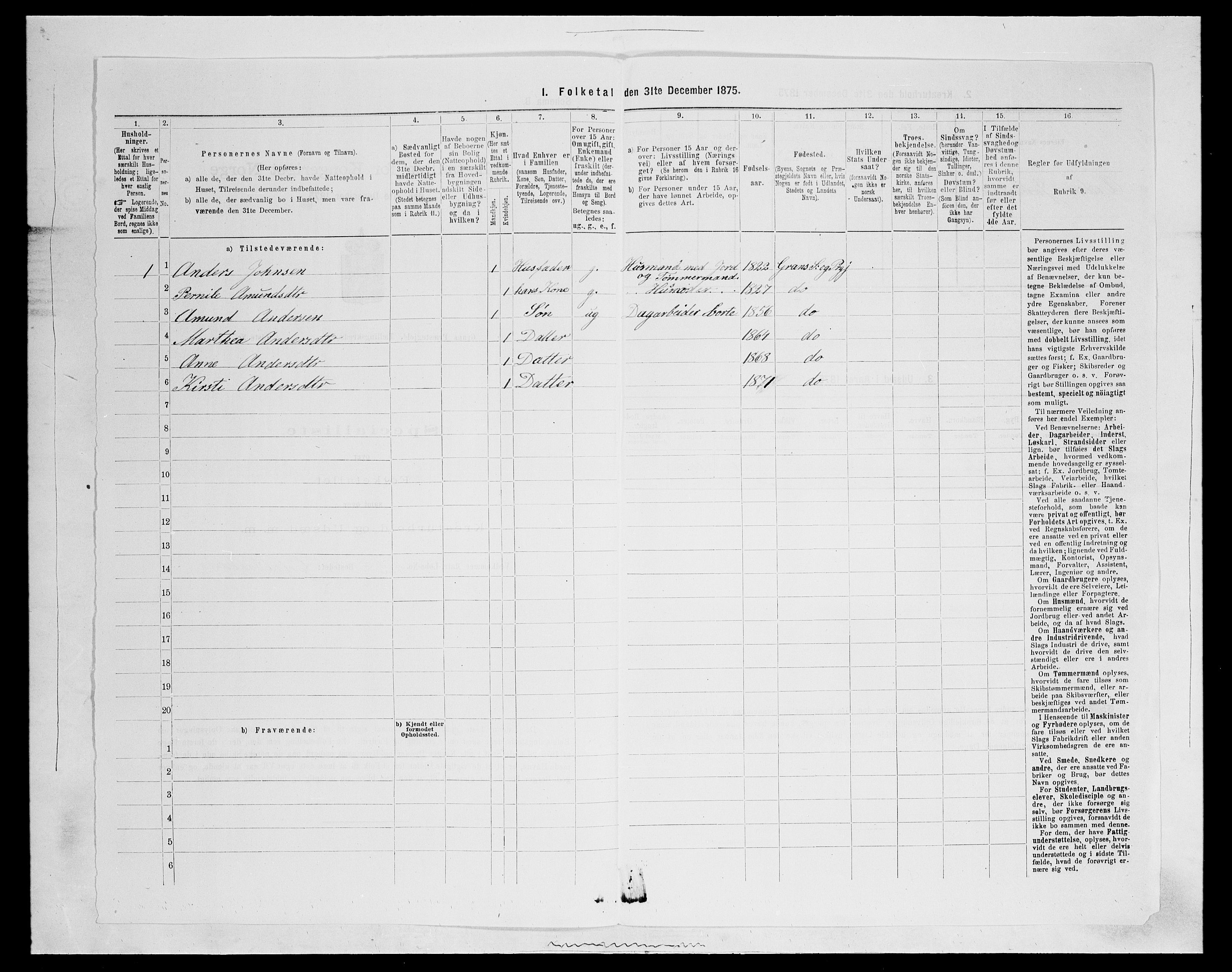 SAH, Folketelling 1875 for 0534P Gran prestegjeld, 1875, s. 2401