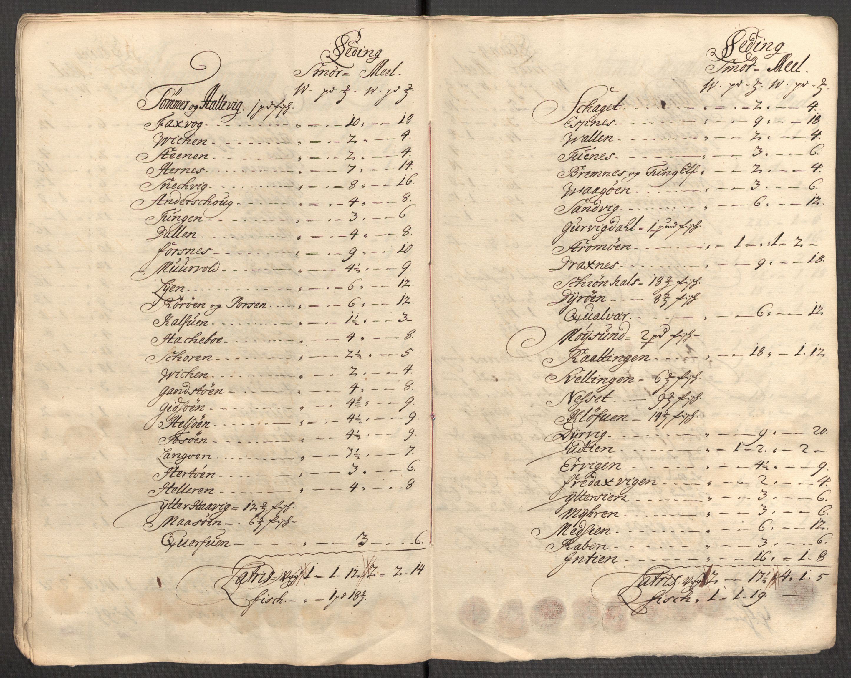 Rentekammeret inntil 1814, Reviderte regnskaper, Fogderegnskap, AV/RA-EA-4092/R57/L3858: Fogderegnskap Fosen, 1708-1709, s. 140