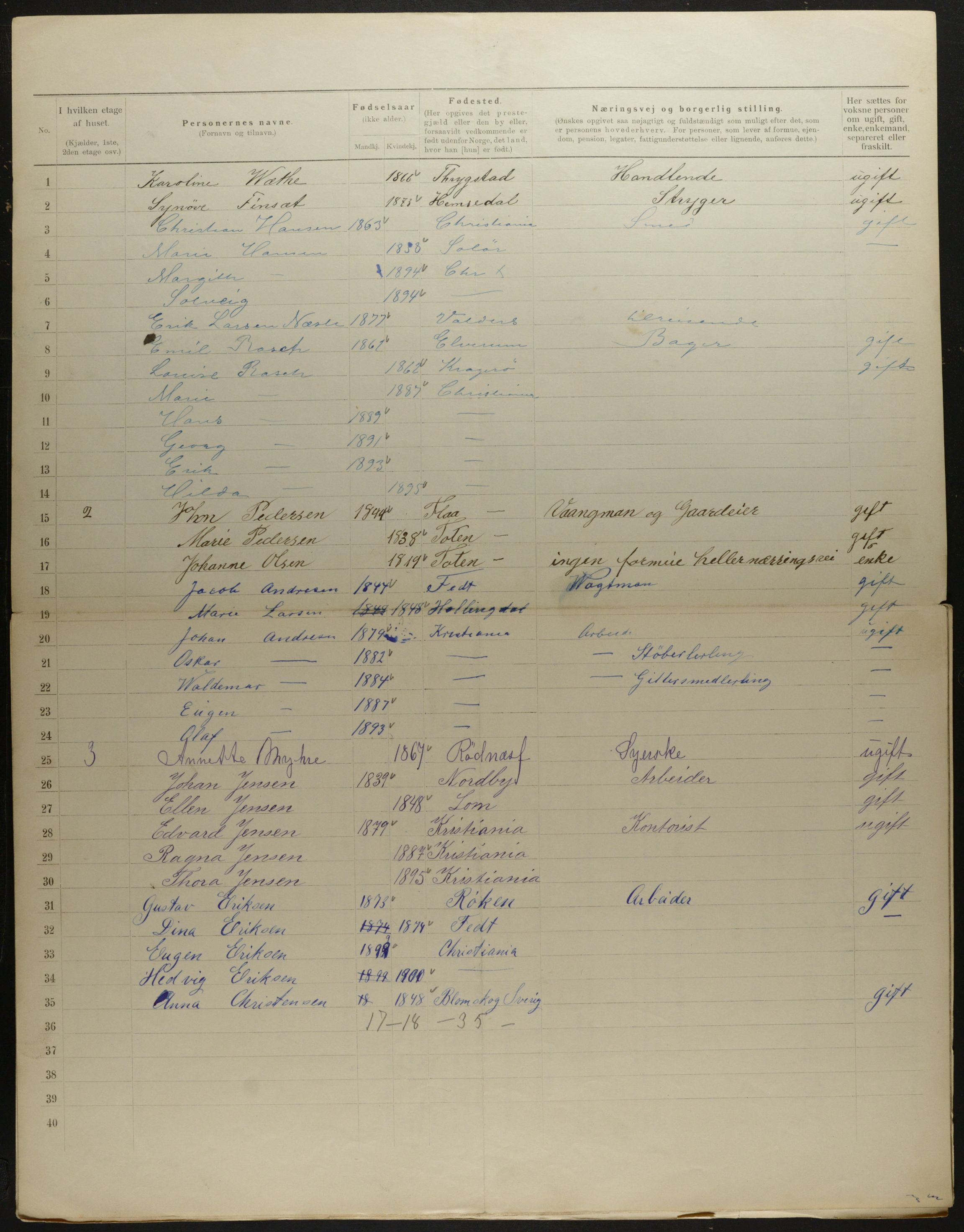 OBA, Kommunal folketelling 31.12.1901 for Kristiania kjøpstad, 1901, s. 5586