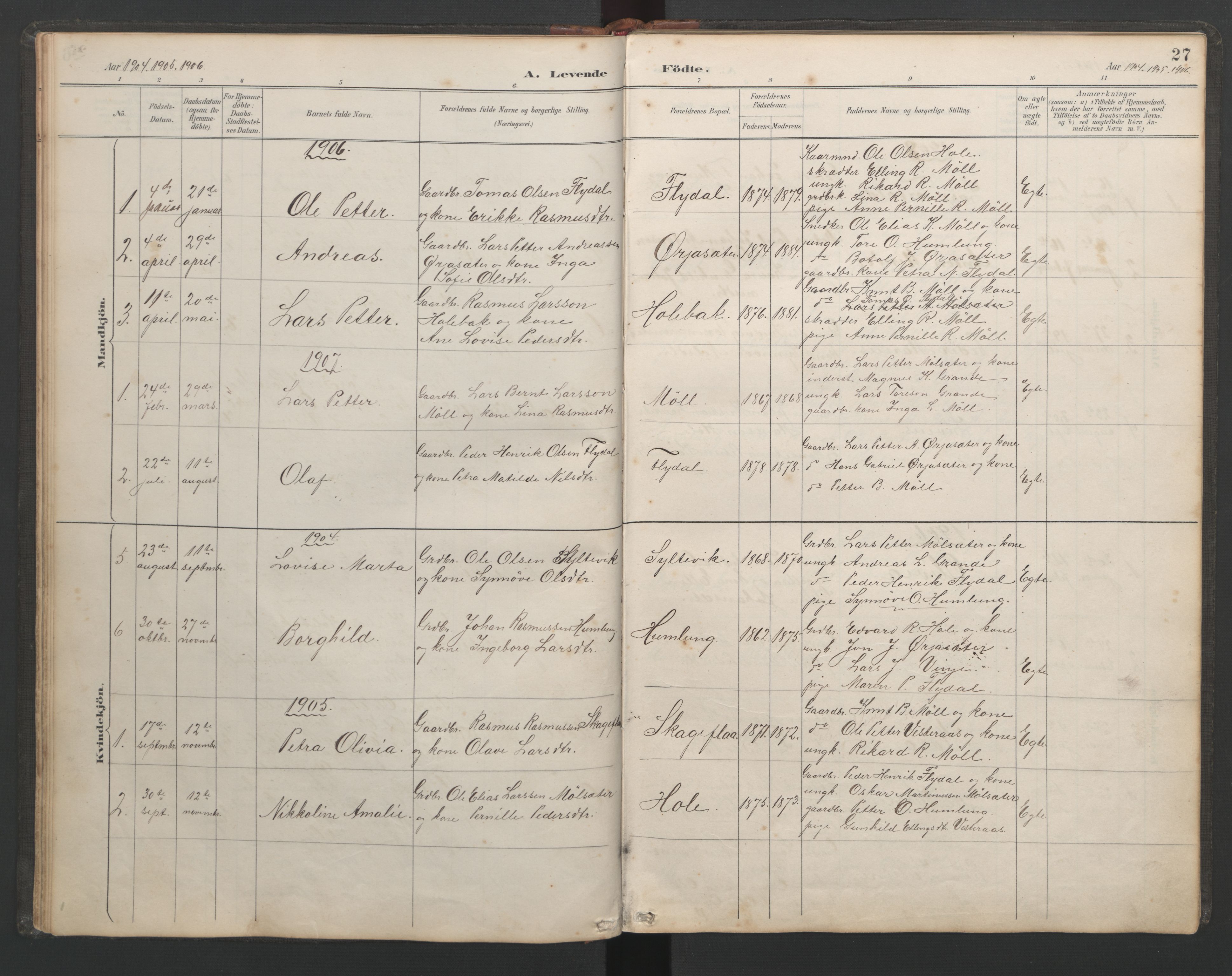 Ministerialprotokoller, klokkerbøker og fødselsregistre - Møre og Romsdal, SAT/A-1454/518/L0236: Klokkerbok nr. 518C03, 1889-1960, s. 27