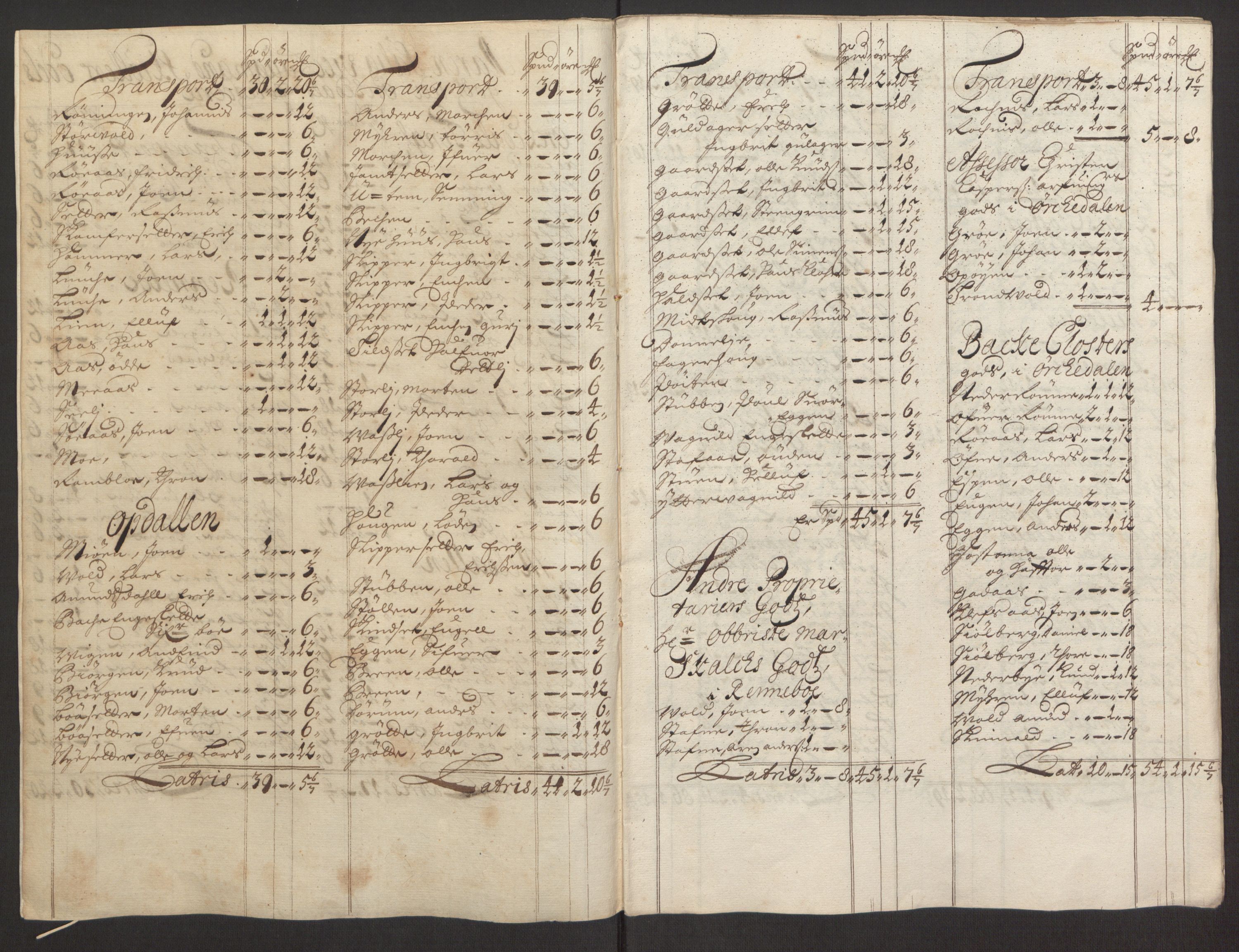 Rentekammeret inntil 1814, Reviderte regnskaper, Fogderegnskap, RA/EA-4092/R60/L3944: Fogderegnskap Orkdal og Gauldal, 1694, s. 63