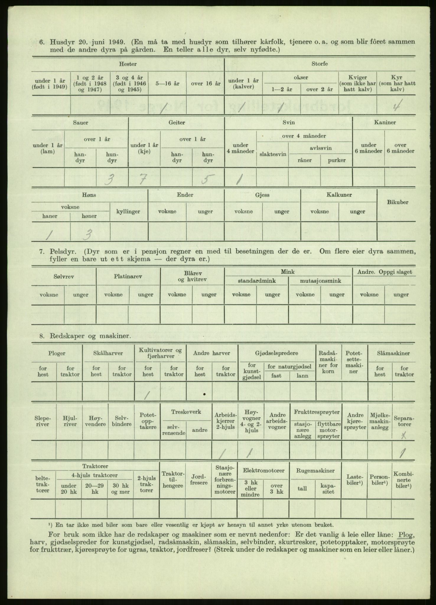 Statistisk sentralbyrå, Næringsøkonomiske emner, Jordbruk, skogbruk, jakt, fiske og fangst, AV/RA-S-2234/G/Gc/L0438: Troms: Salangen og Bardu, 1949, s. 1532